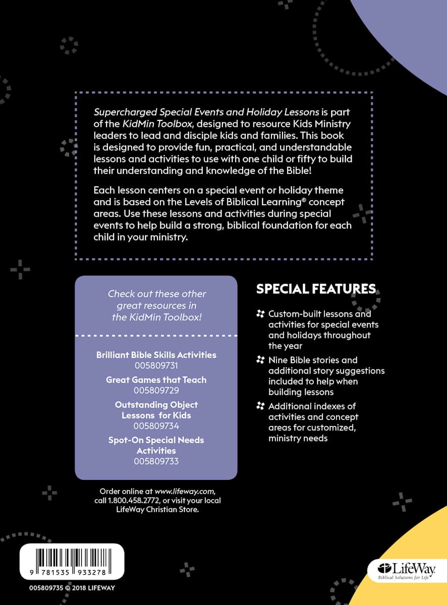 product display 2 for undefined