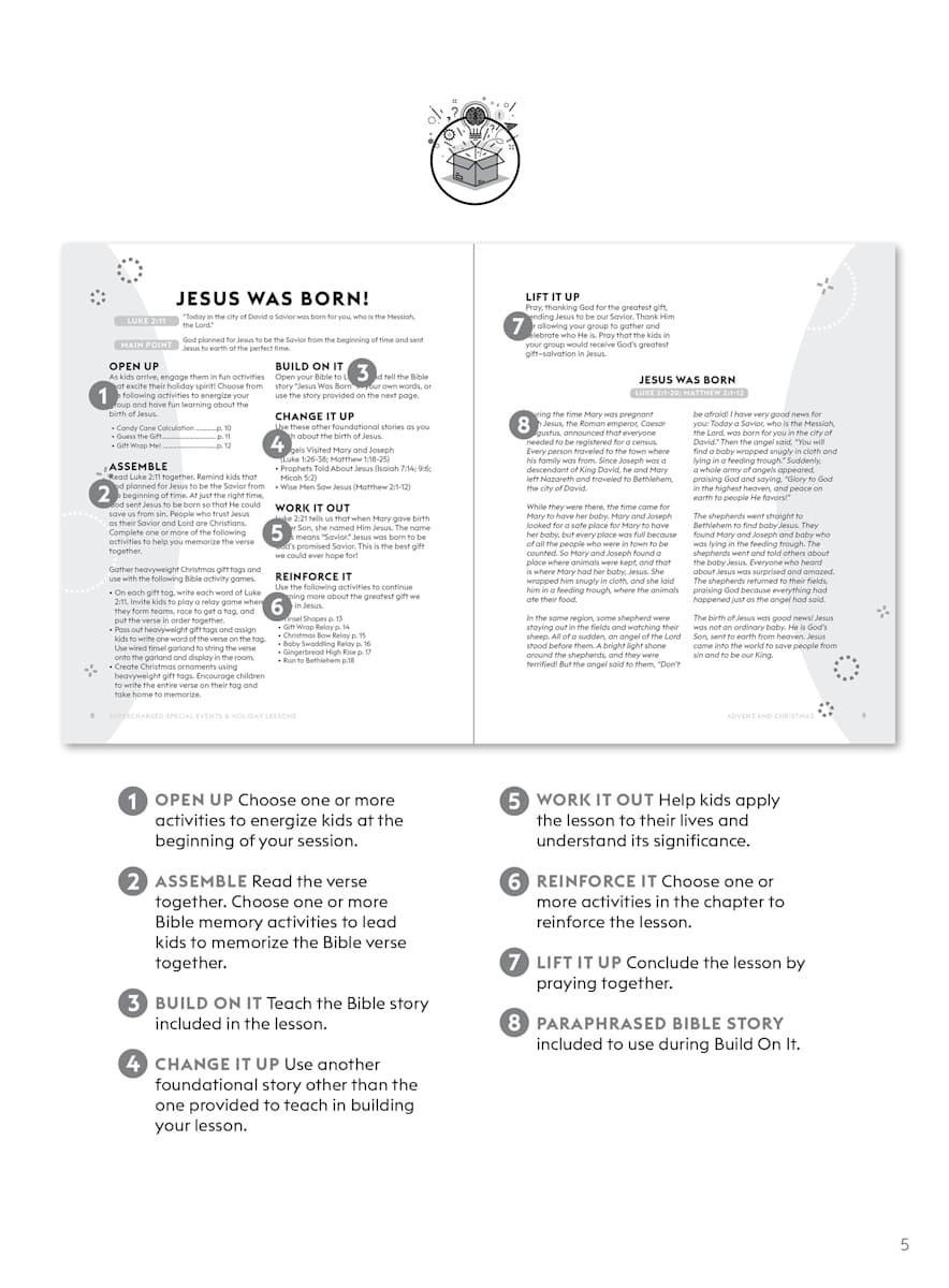 product display 4 for undefined