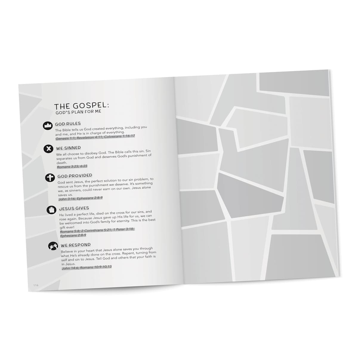 product display 7 for undefined