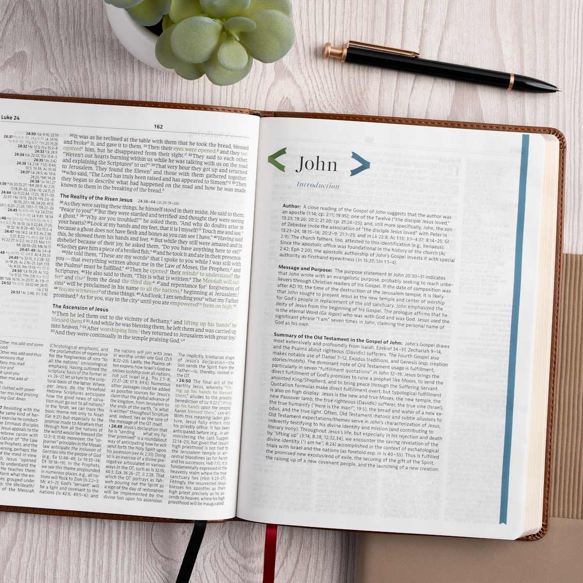 product display 7 for undefined