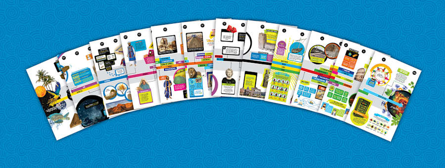 product display 2 for undefined