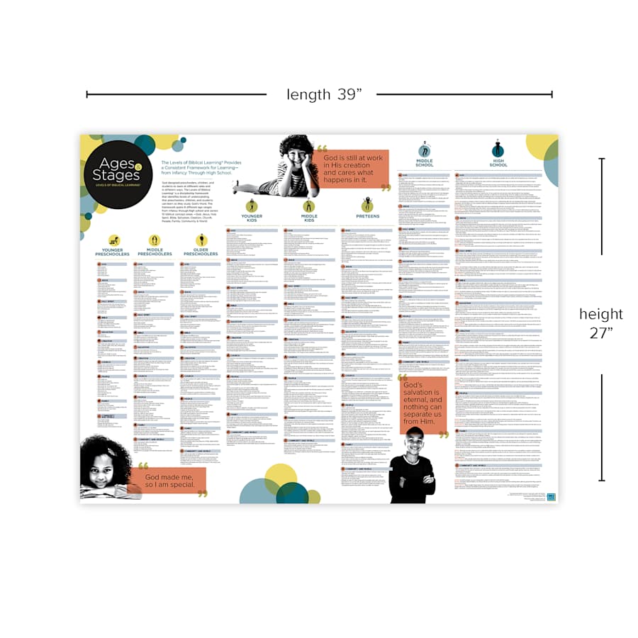 product display 4 for undefined
