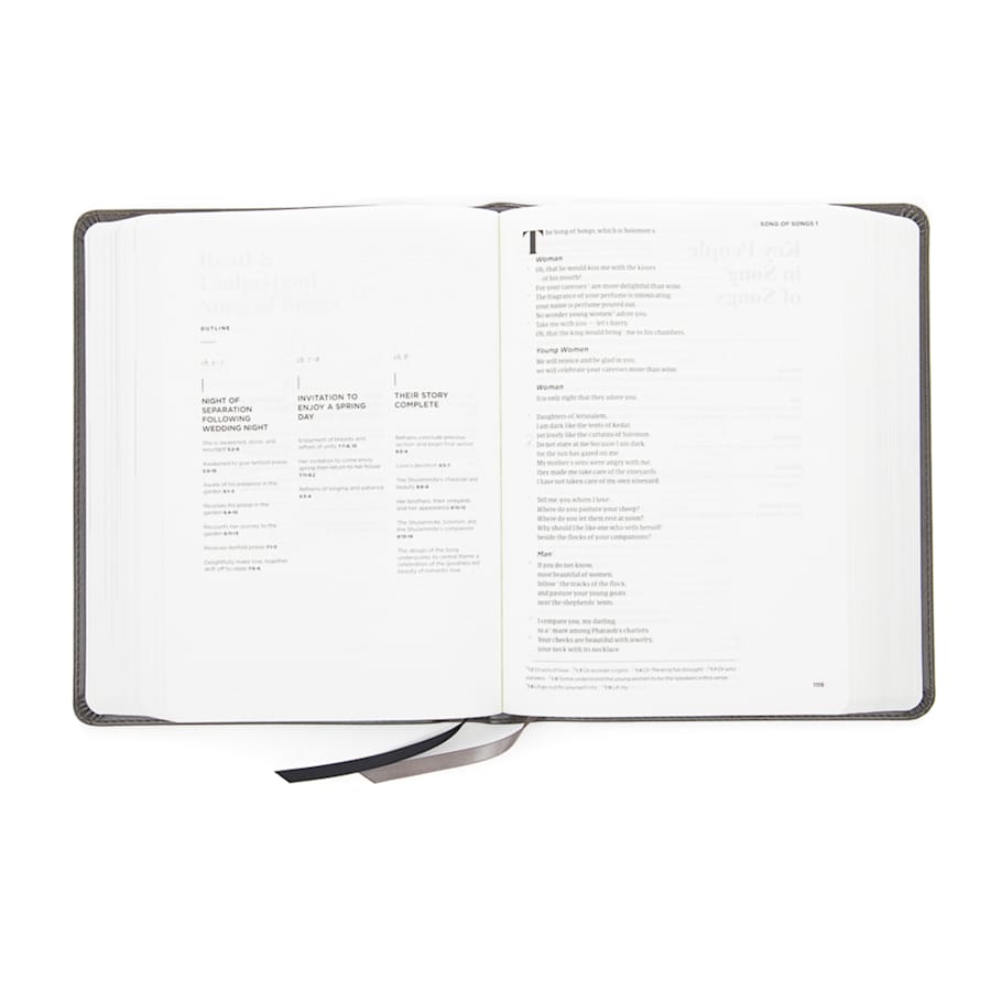 product display 5 for undefined