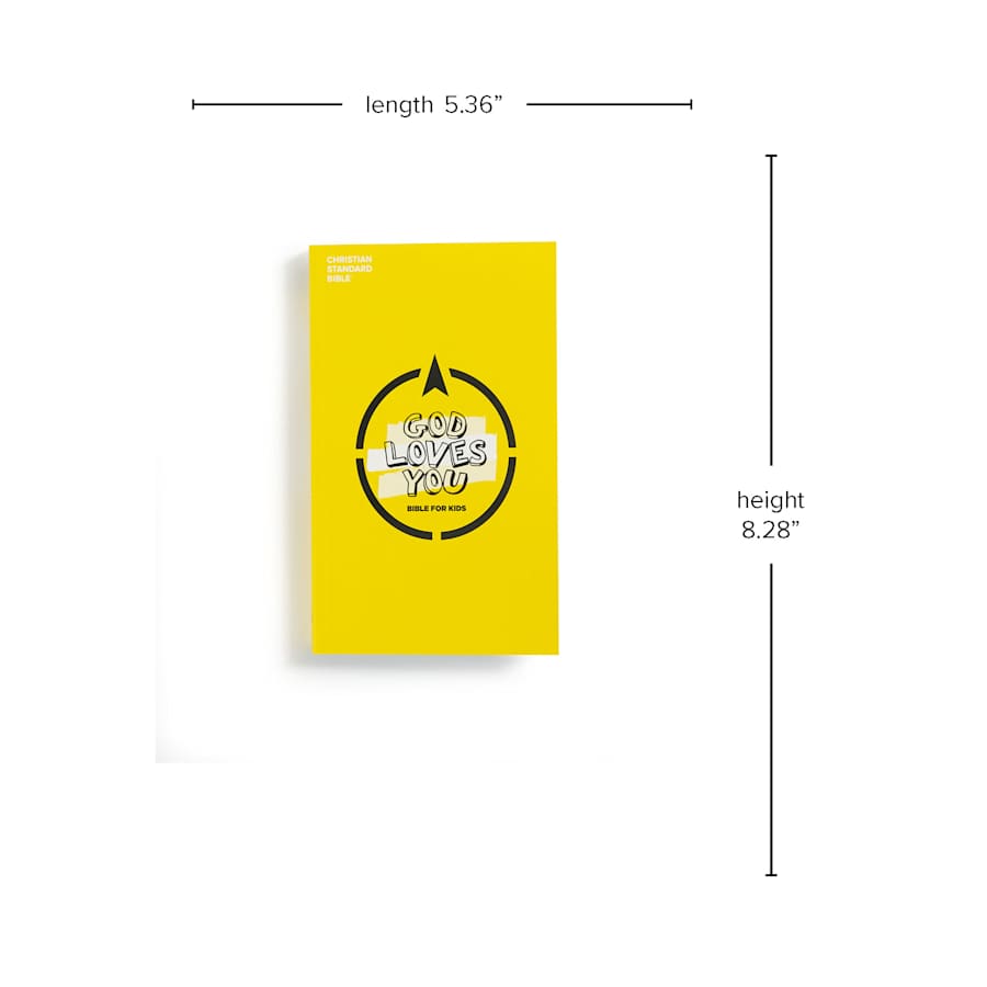 product display 7 for undefined