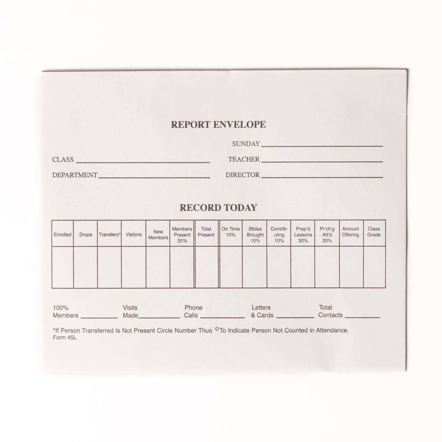 product display 2 for undefined