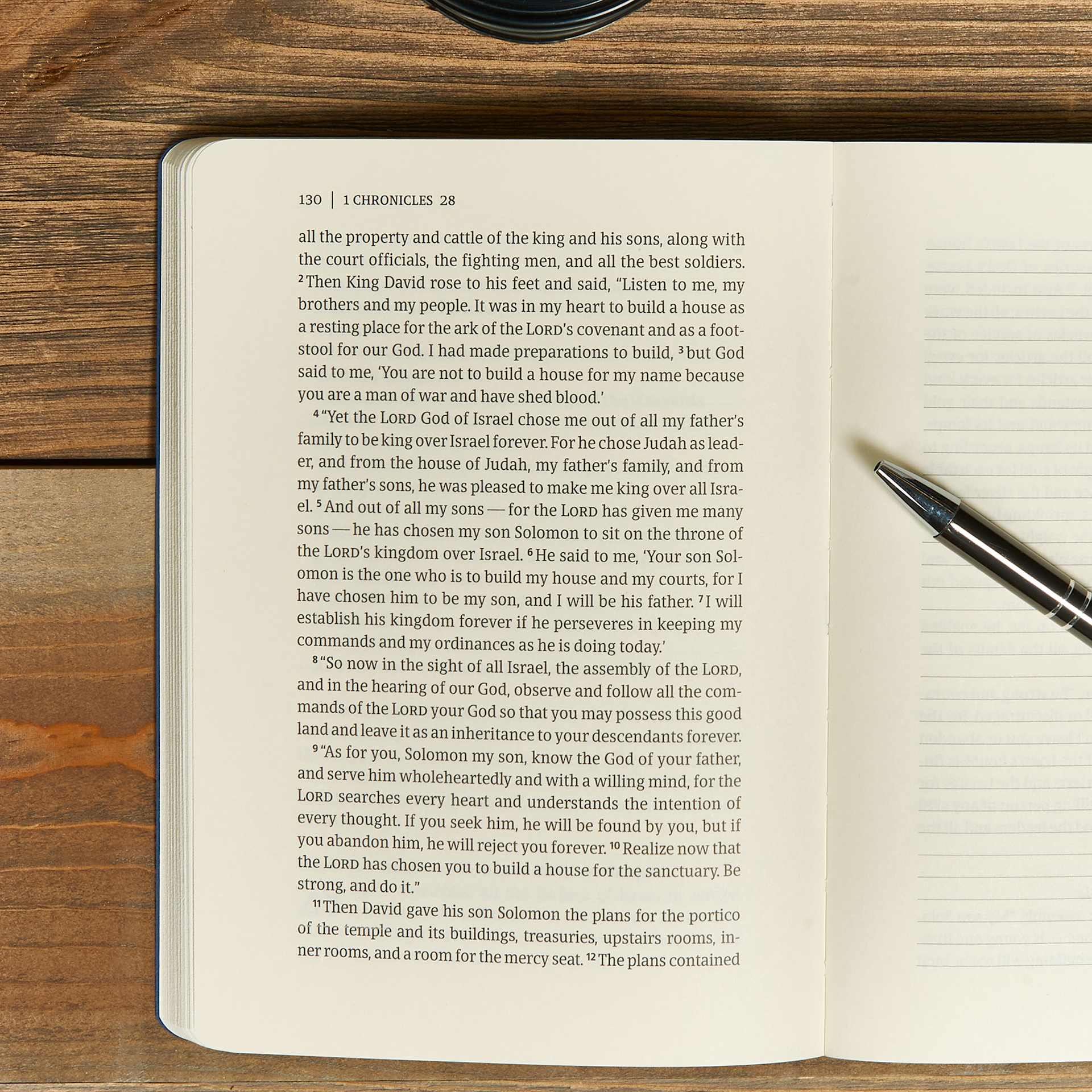 product display 5 for undefined