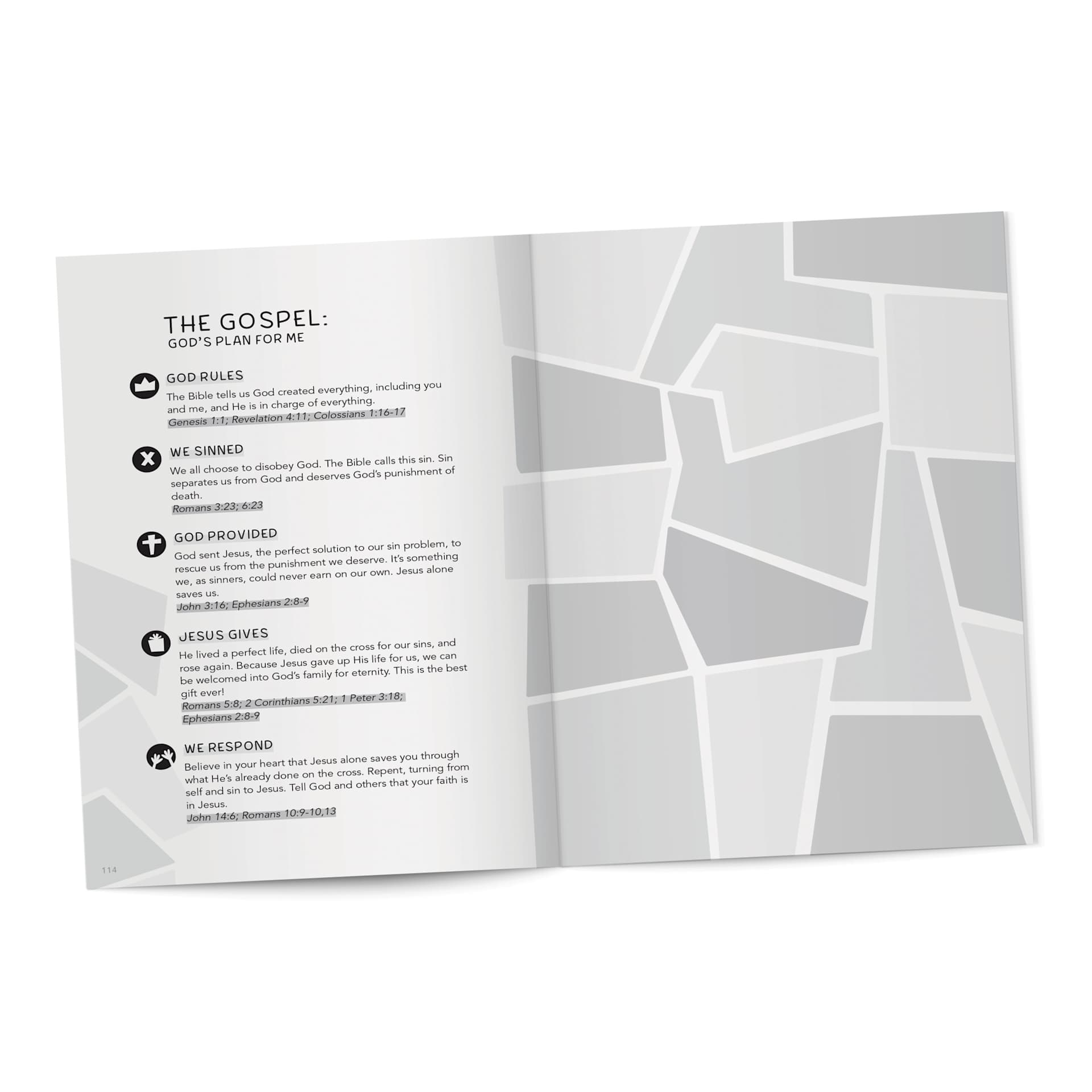 product display 7 for undefined