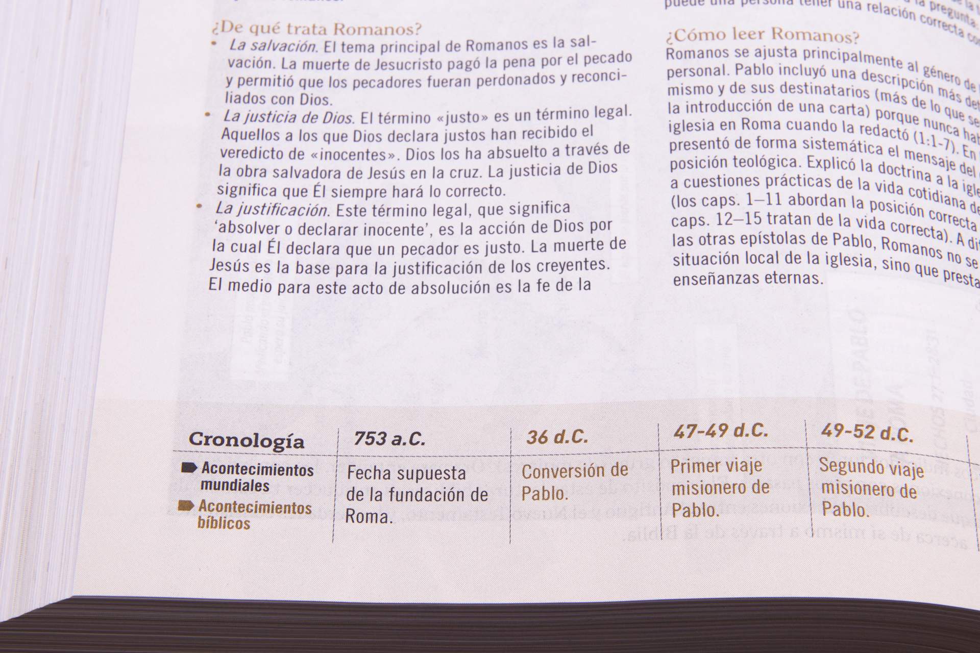 product display 12 for undefined