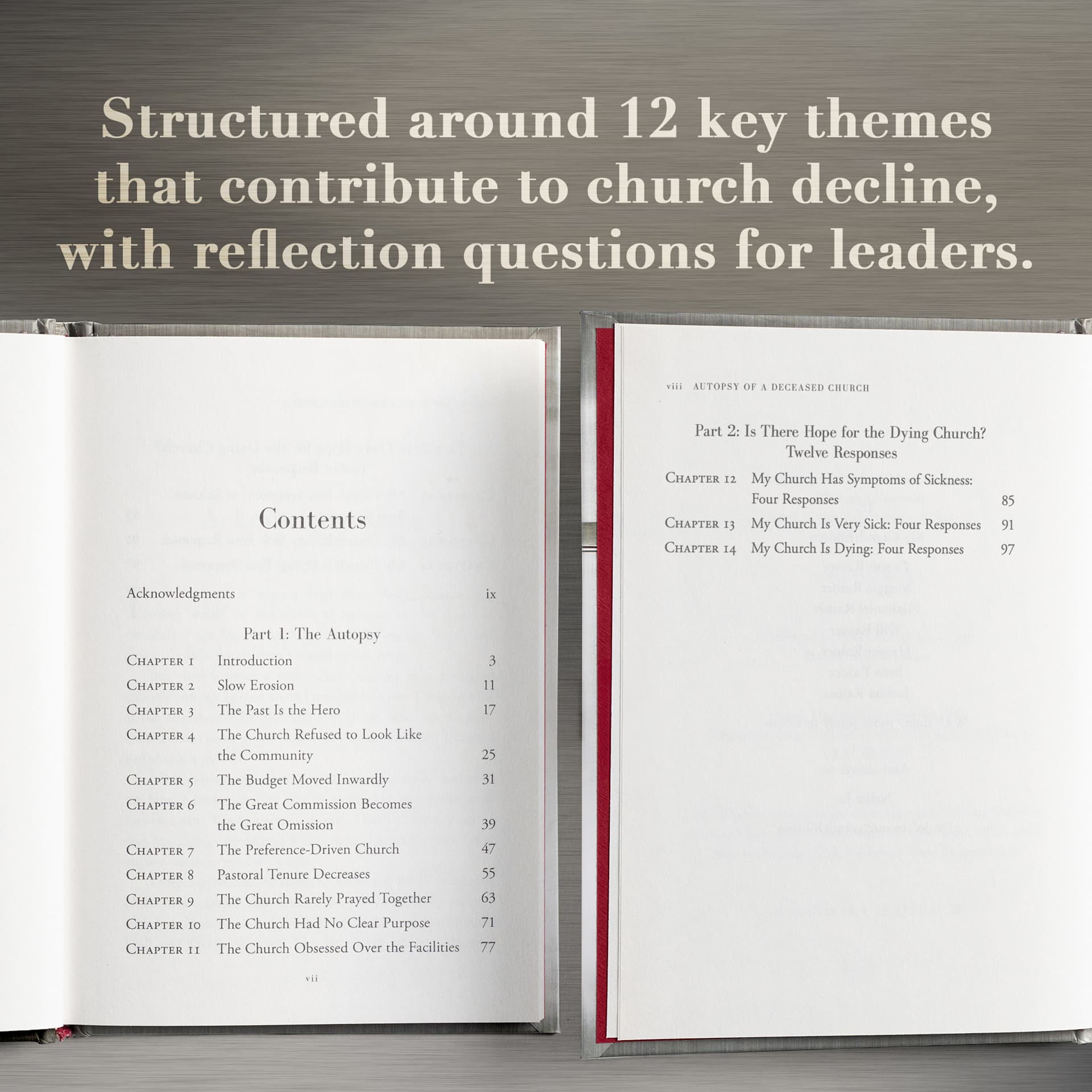 product display 8 for undefined