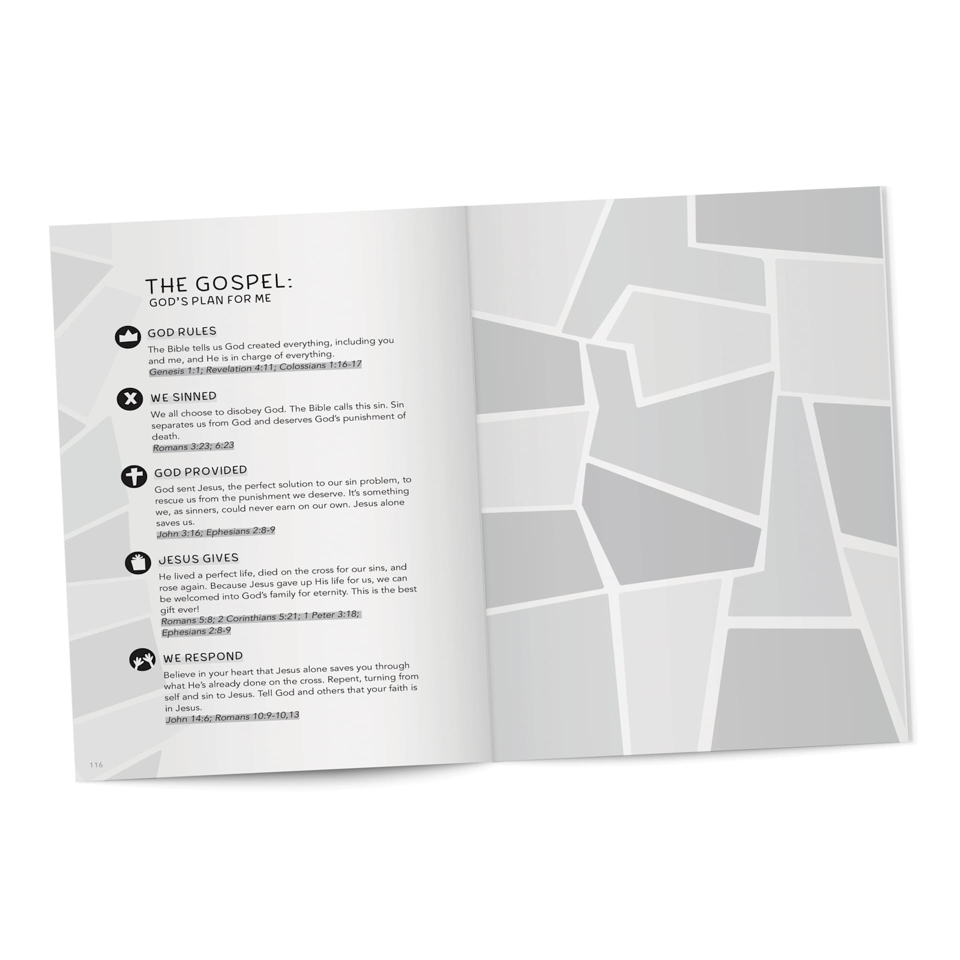 product display 7 for undefined