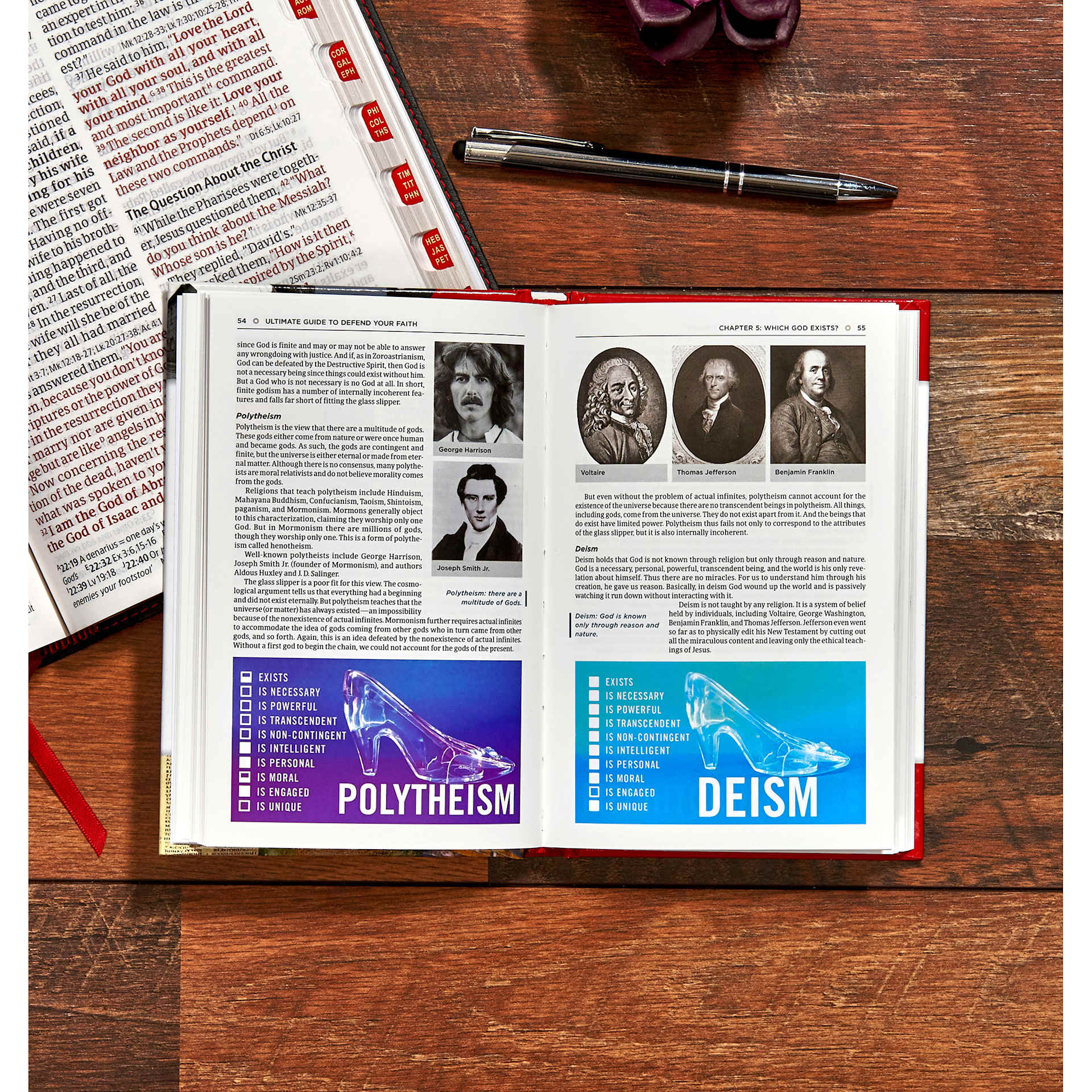 product display 5 for undefined