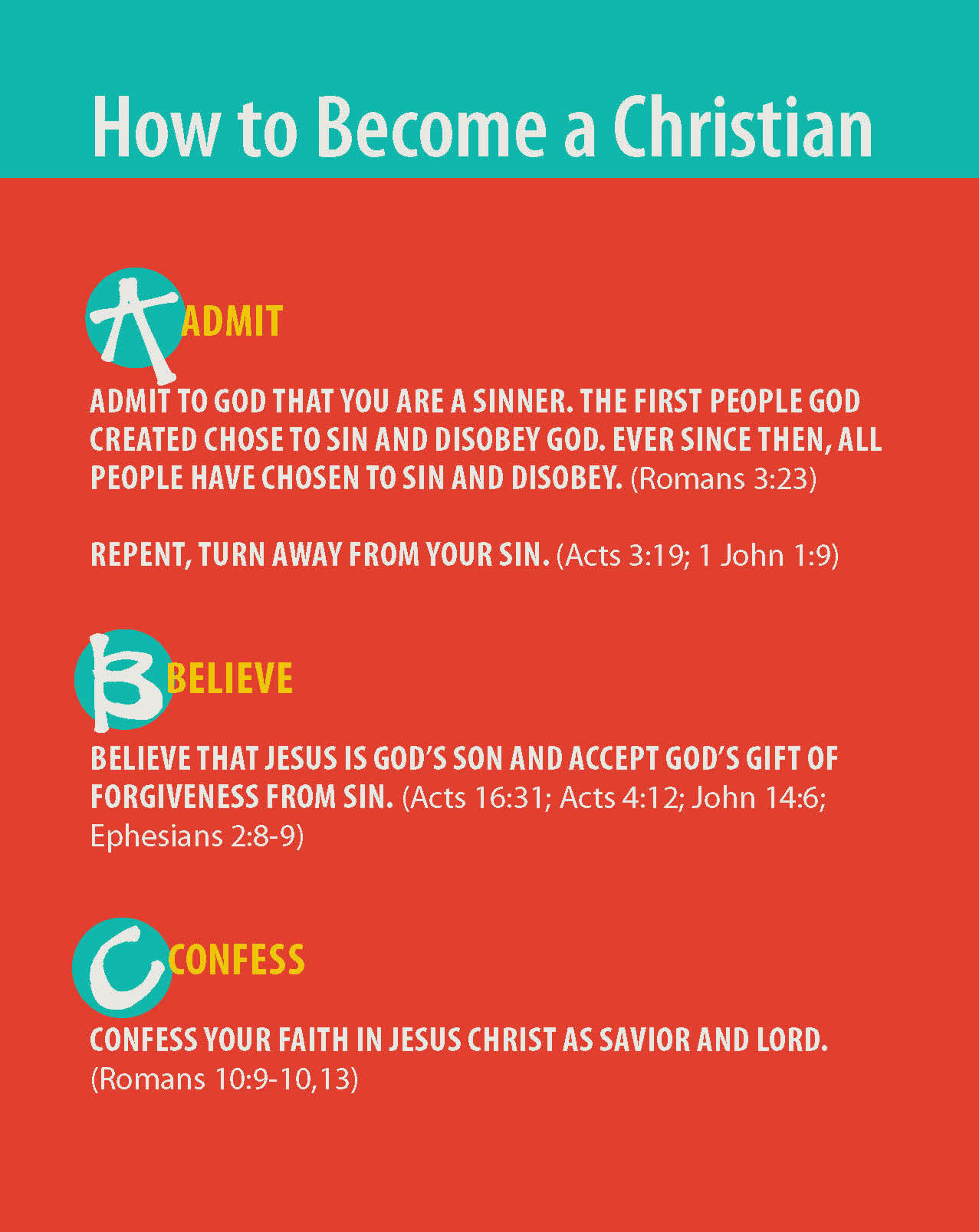 slide 3 of 5 for The ABCs of Becoming a Christian: CSB
