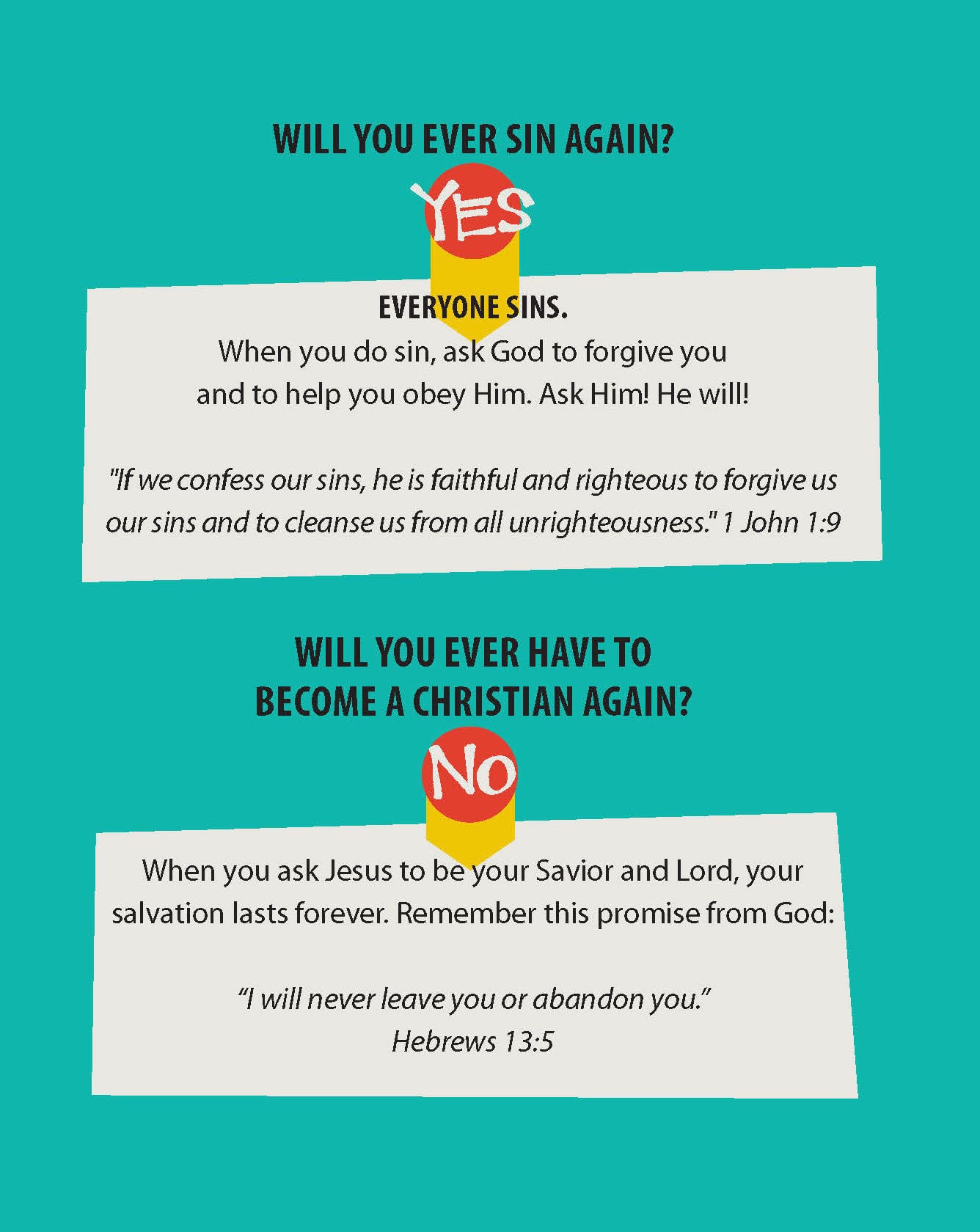 slide 4 of 5 for The ABCs of Becoming a Christian: CSB