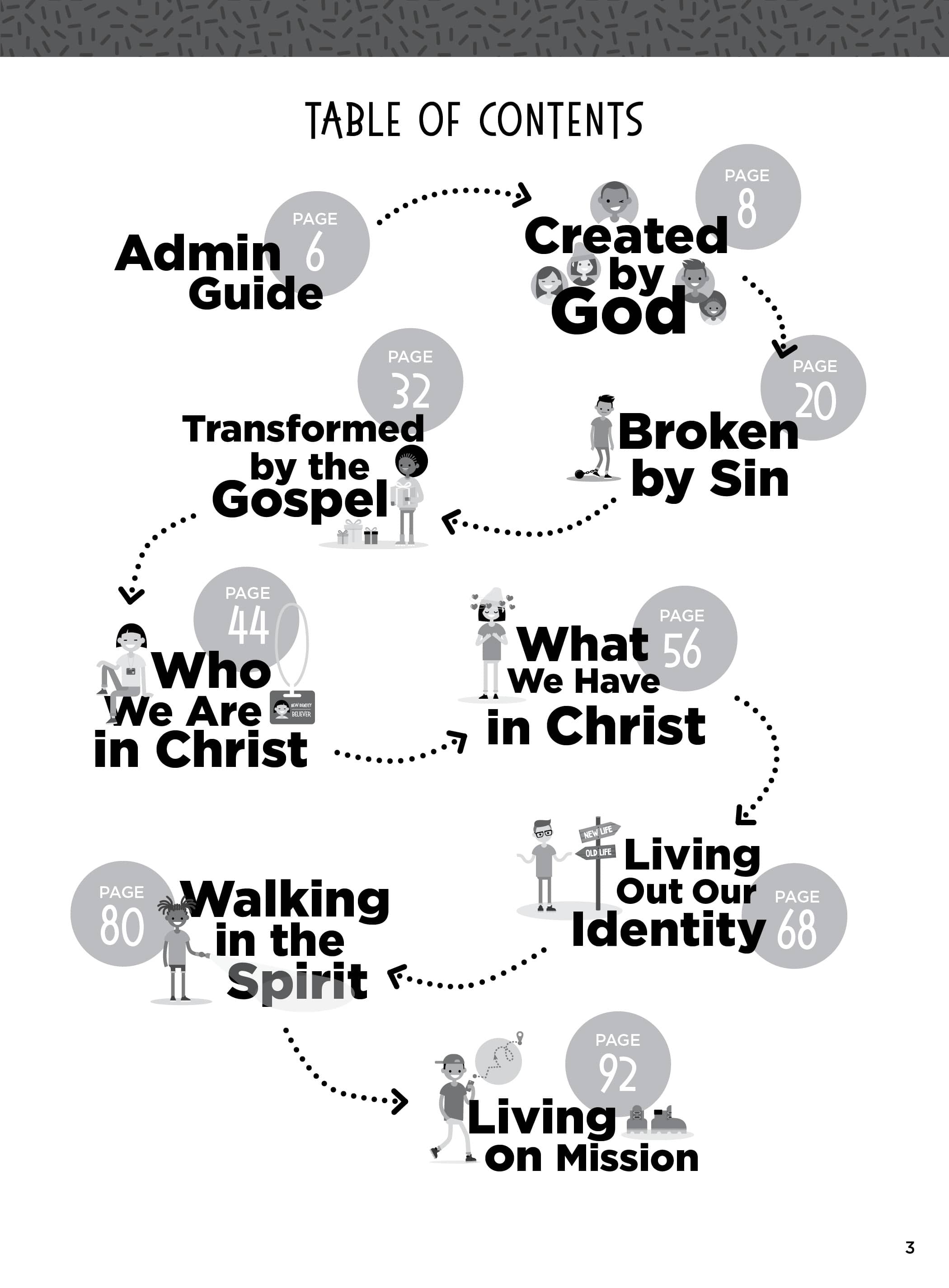 slide 8 of 15 for Defined: Who God Says You Are - Leader Guide