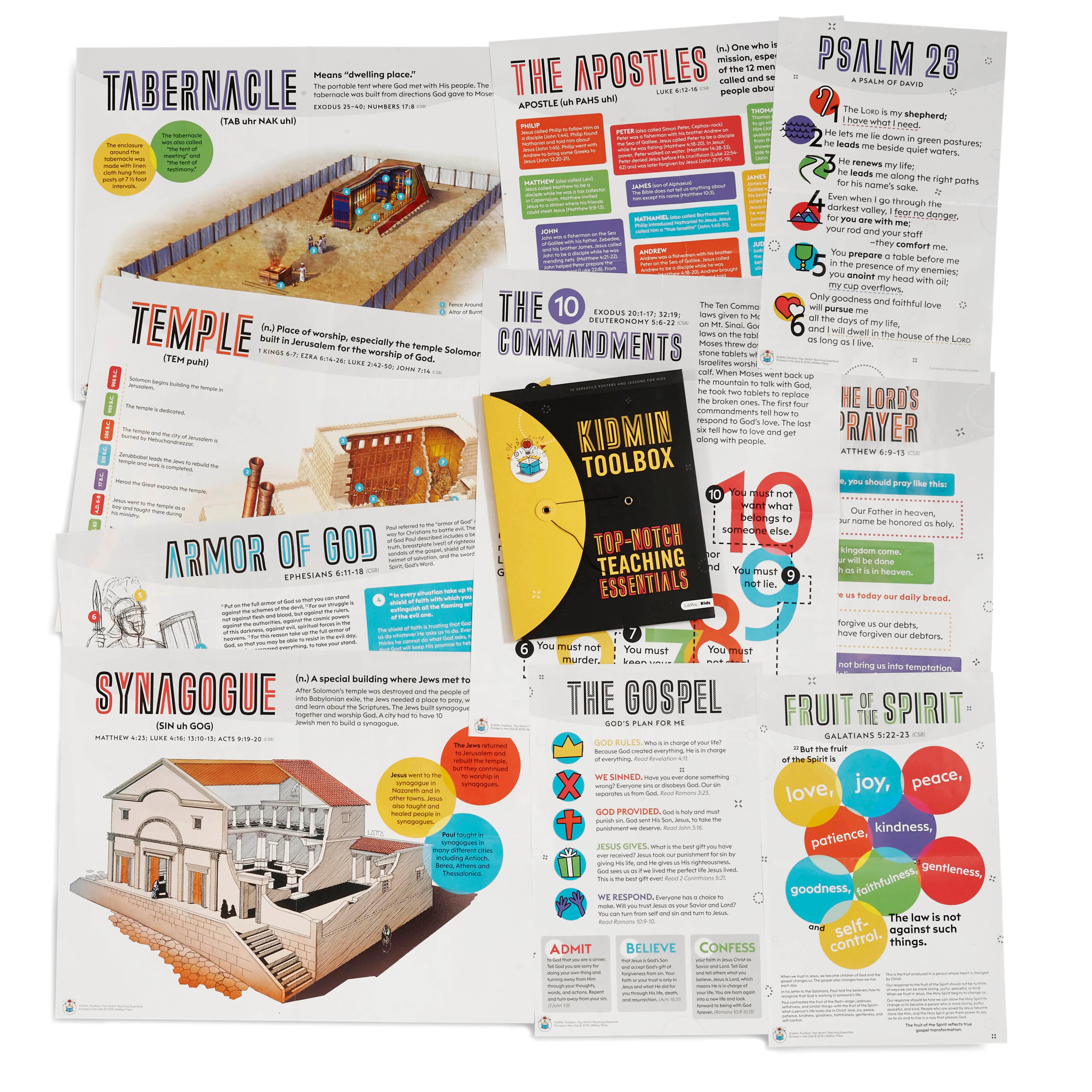 slide 4 of 4 for KidMin Toolbox: Top-Notch Teaching Essentials