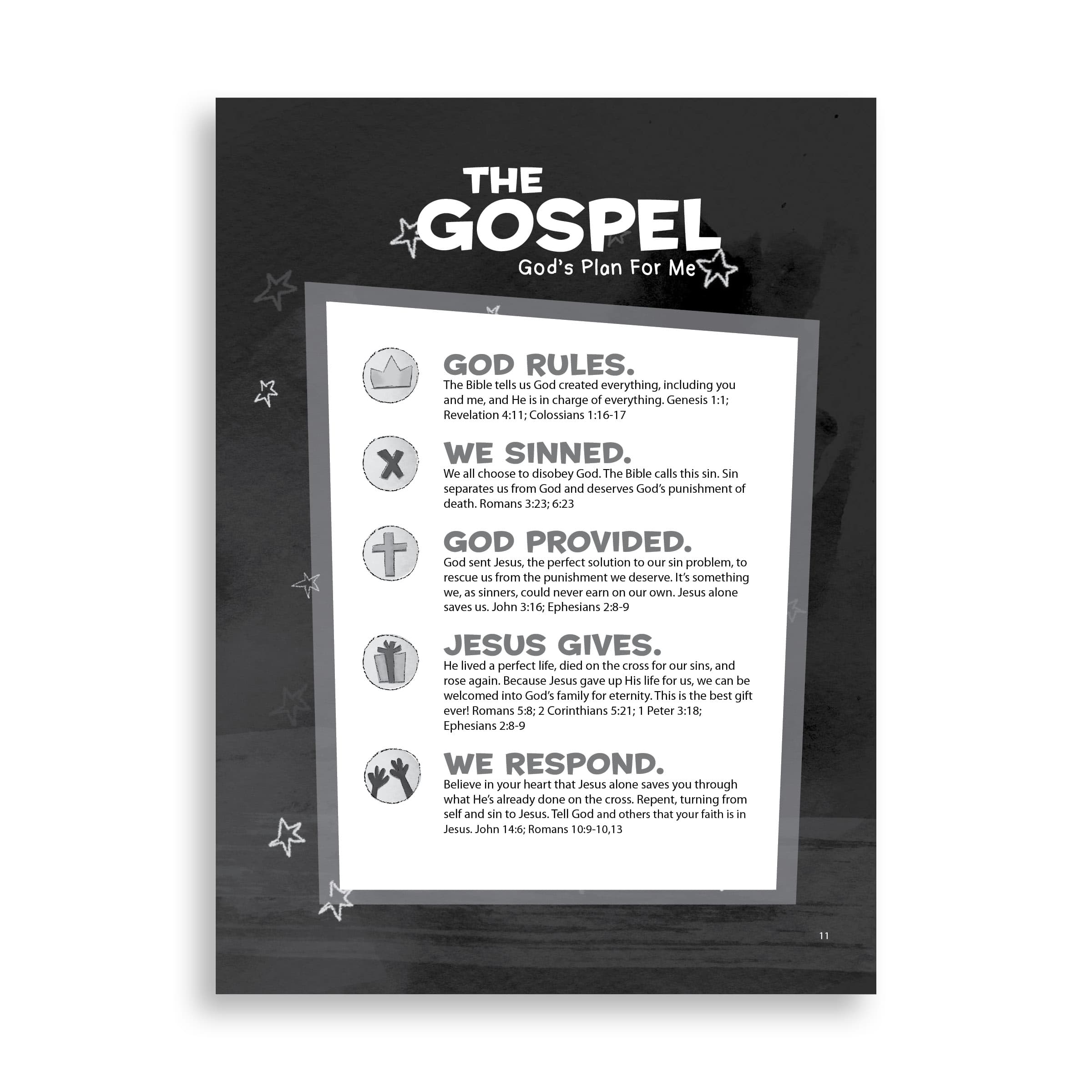 slide 4 of 12 for The Gospel: God's Plan for Me - Leader Guide