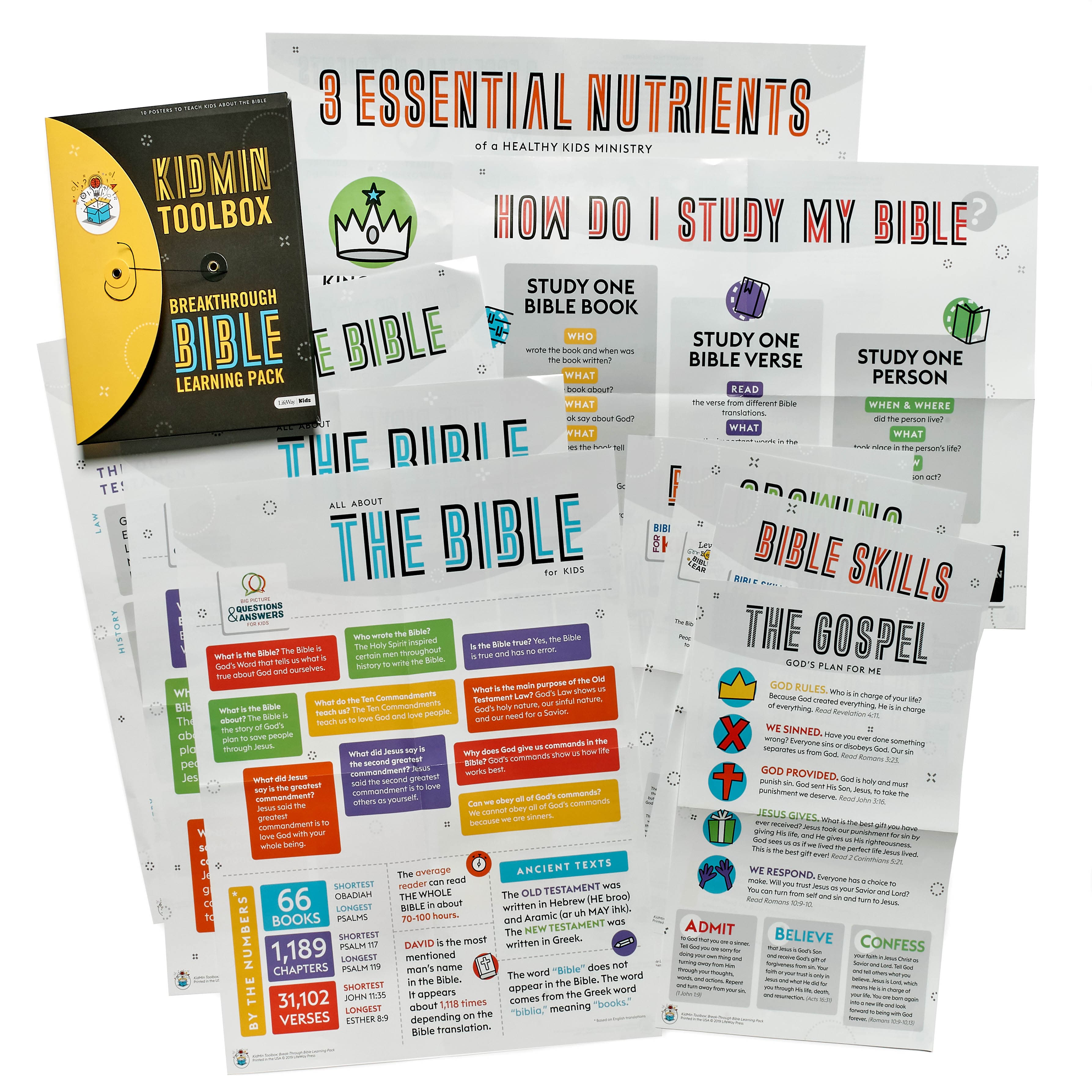 slide 2 of 9 for KidMin Toolbox: Breakthrough Bible Learning Pack