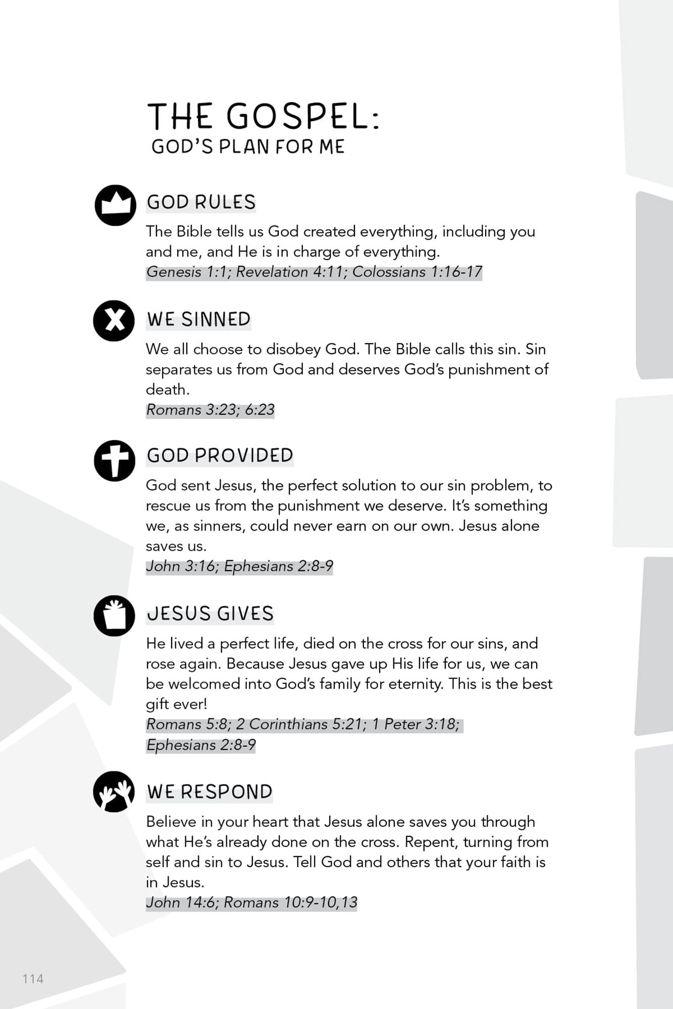 slide 6 of 6 for Forged: Faith Refined, Volume 5 Digital Leader Guide