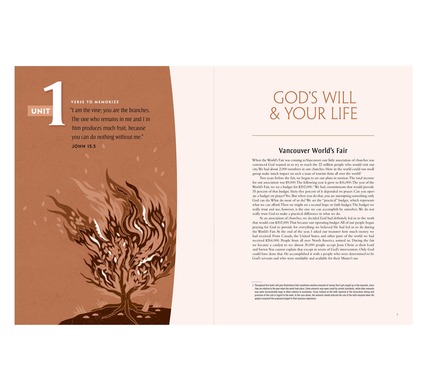 slide 3 of 5 for Experiencing God - Bible Study Book with Video Access