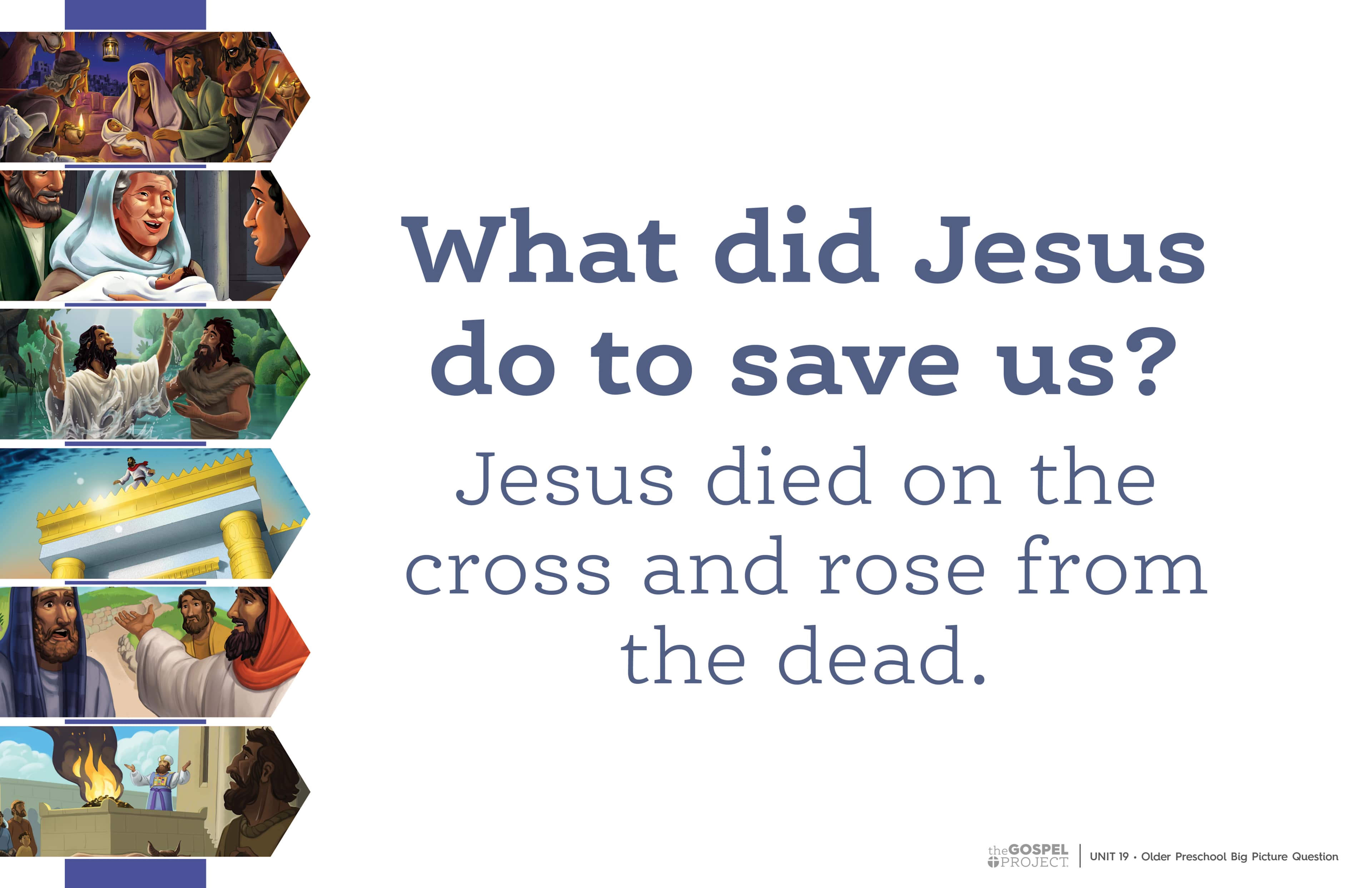 slide 2 of 3 for The Gospel Project for Preschool: From Heaven to Earth - Preschool Poster Pack - Volume 7