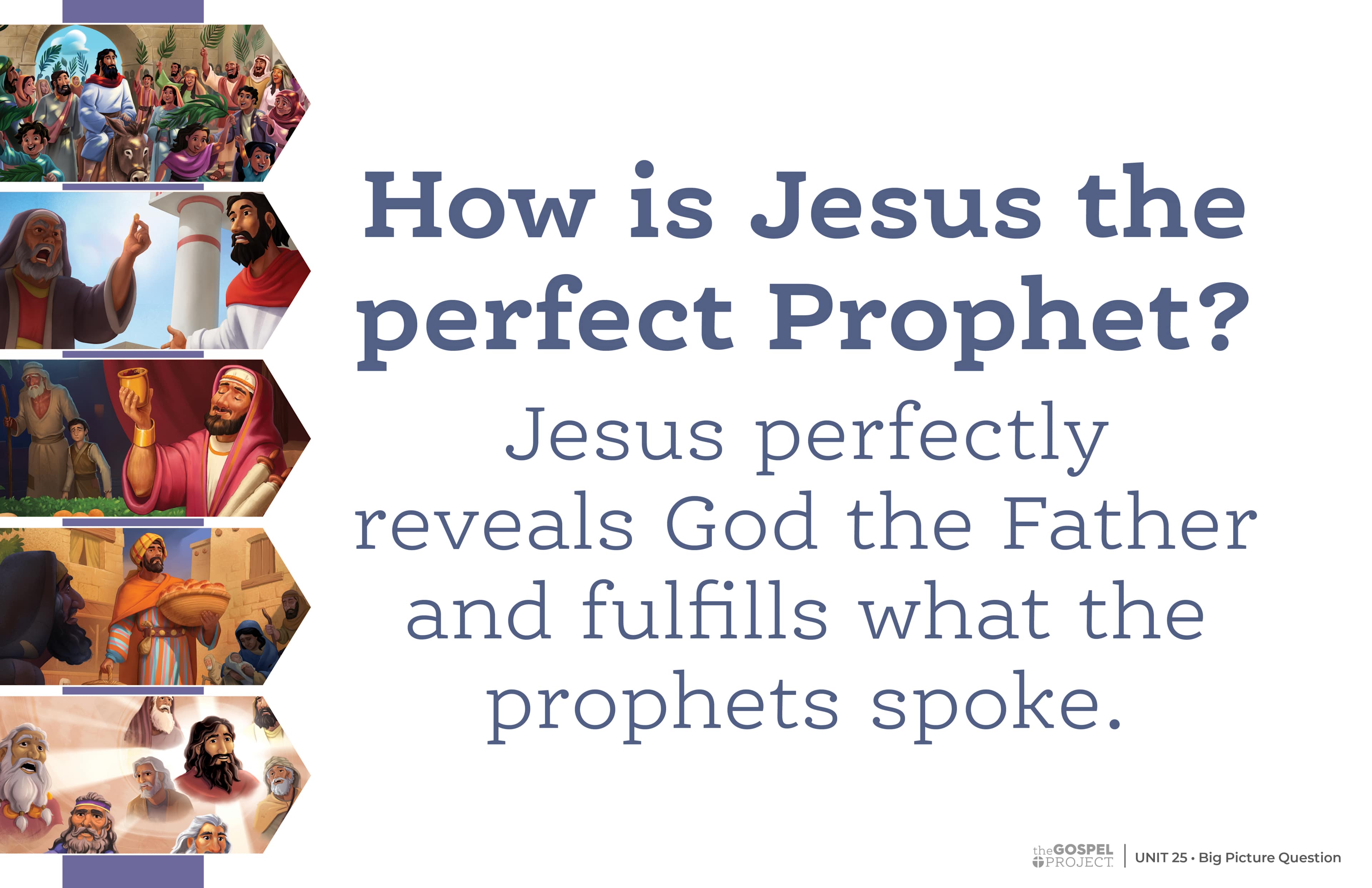 slide 2 of 3 for The Gospel Project for Kids: Kids Poster Pack - Volume 9: From Death to Resurrection