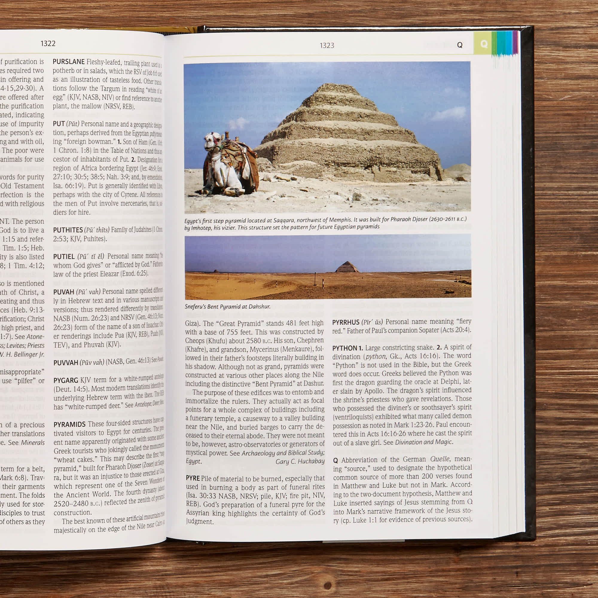 slide 6 of 7 for Holman Illustrated Bible Dictionary