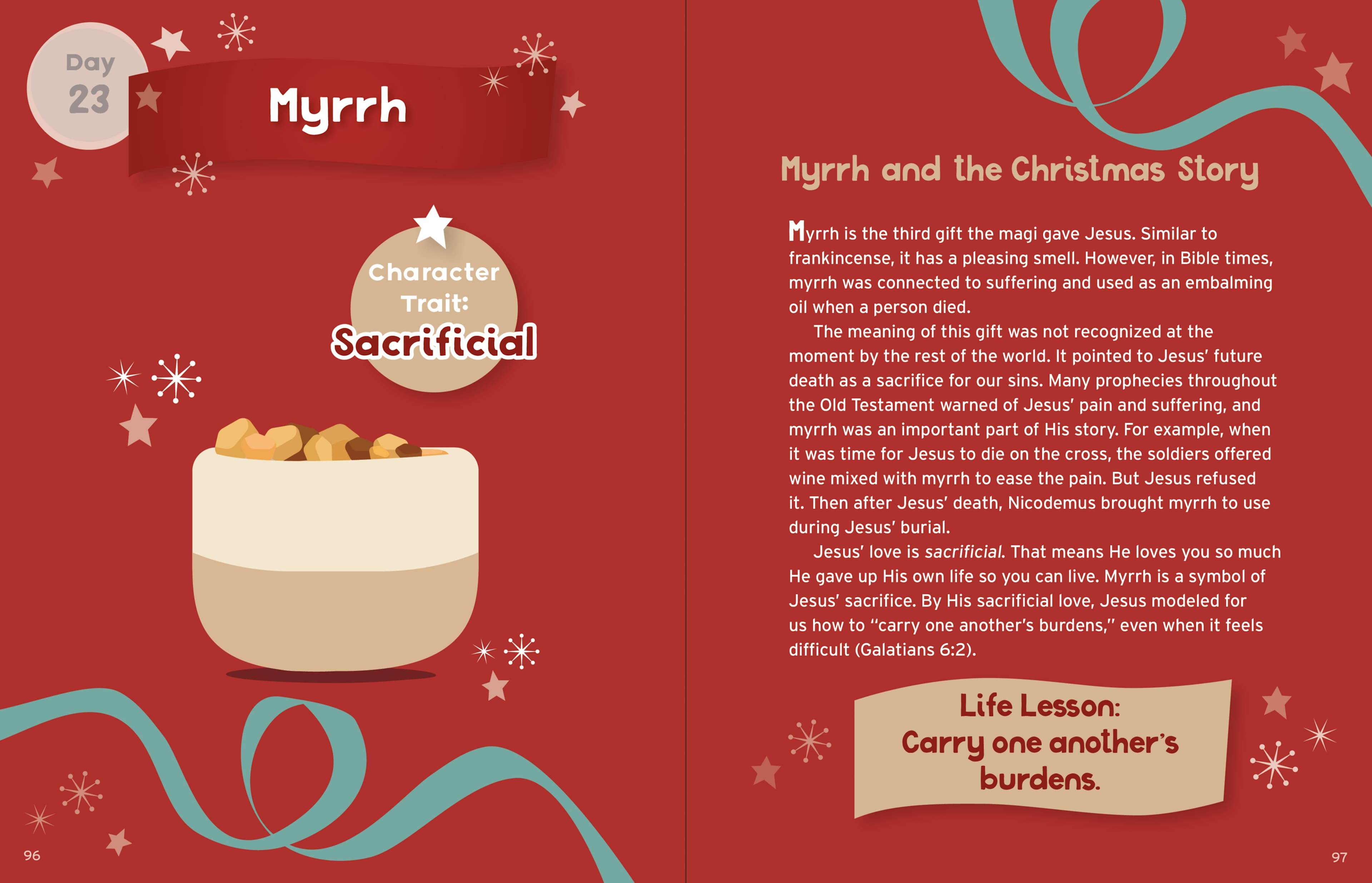 slide 6 of 6 for 25 Days of the Christmas Story