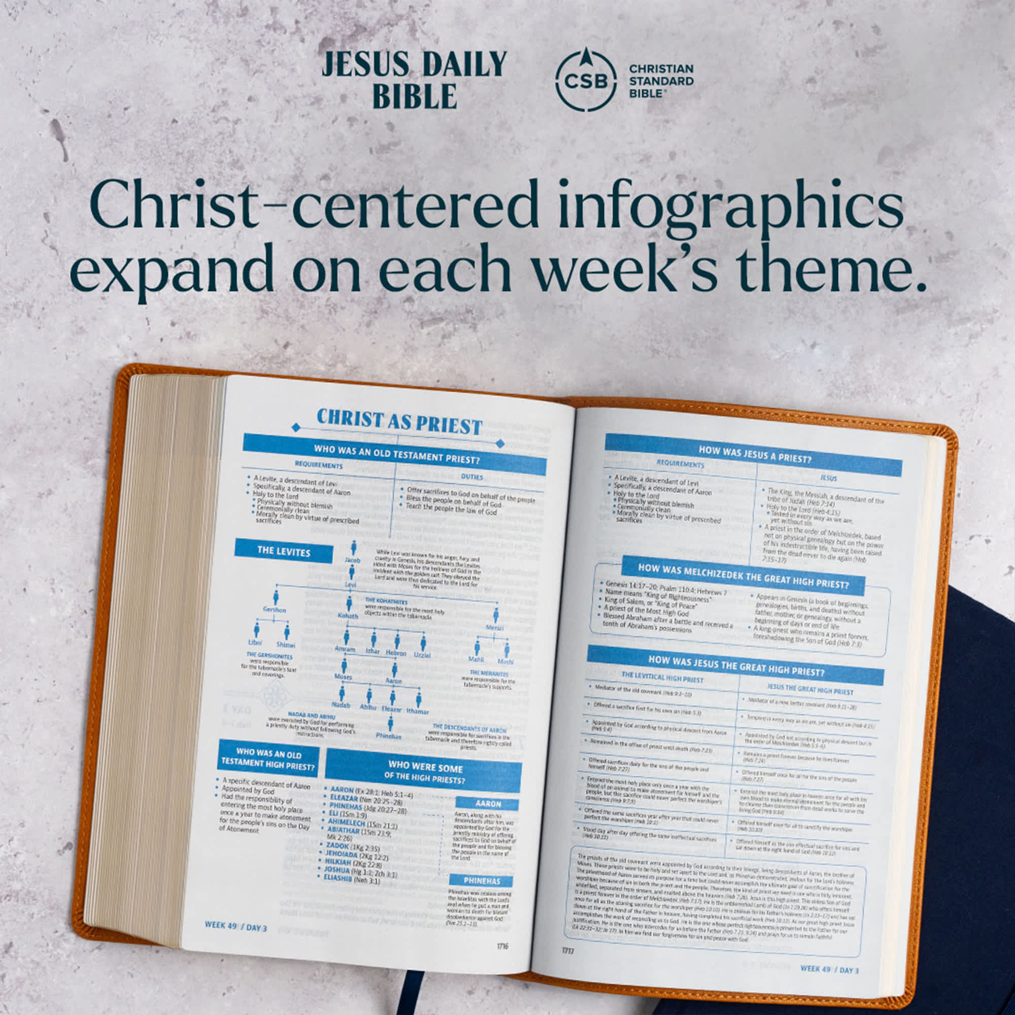 slide 15 of 20 for CSB Jesus Daily Bible, Hardcover