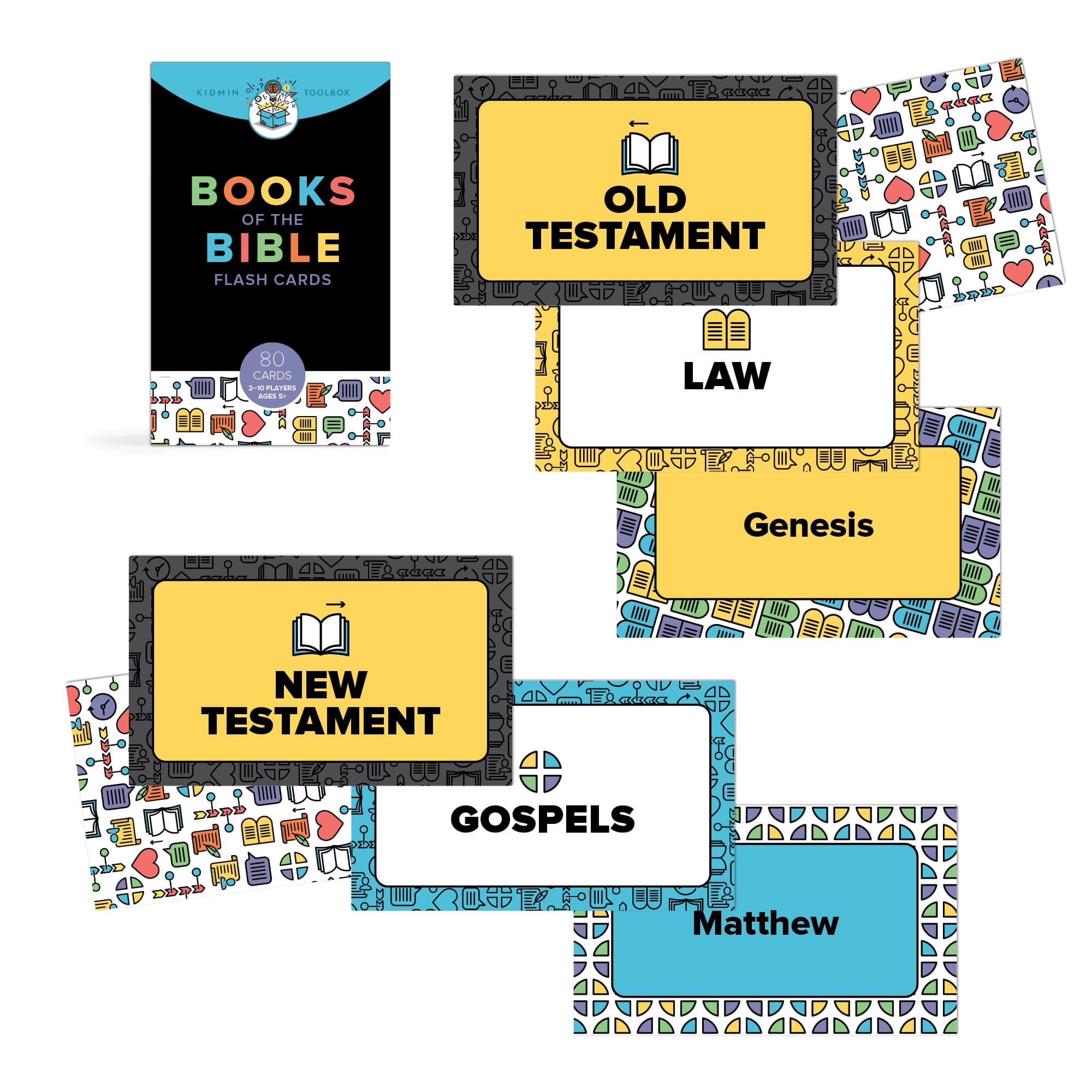 slide 3 of 4 for KidMin Toolbox: Books of the Bible Flash Cards