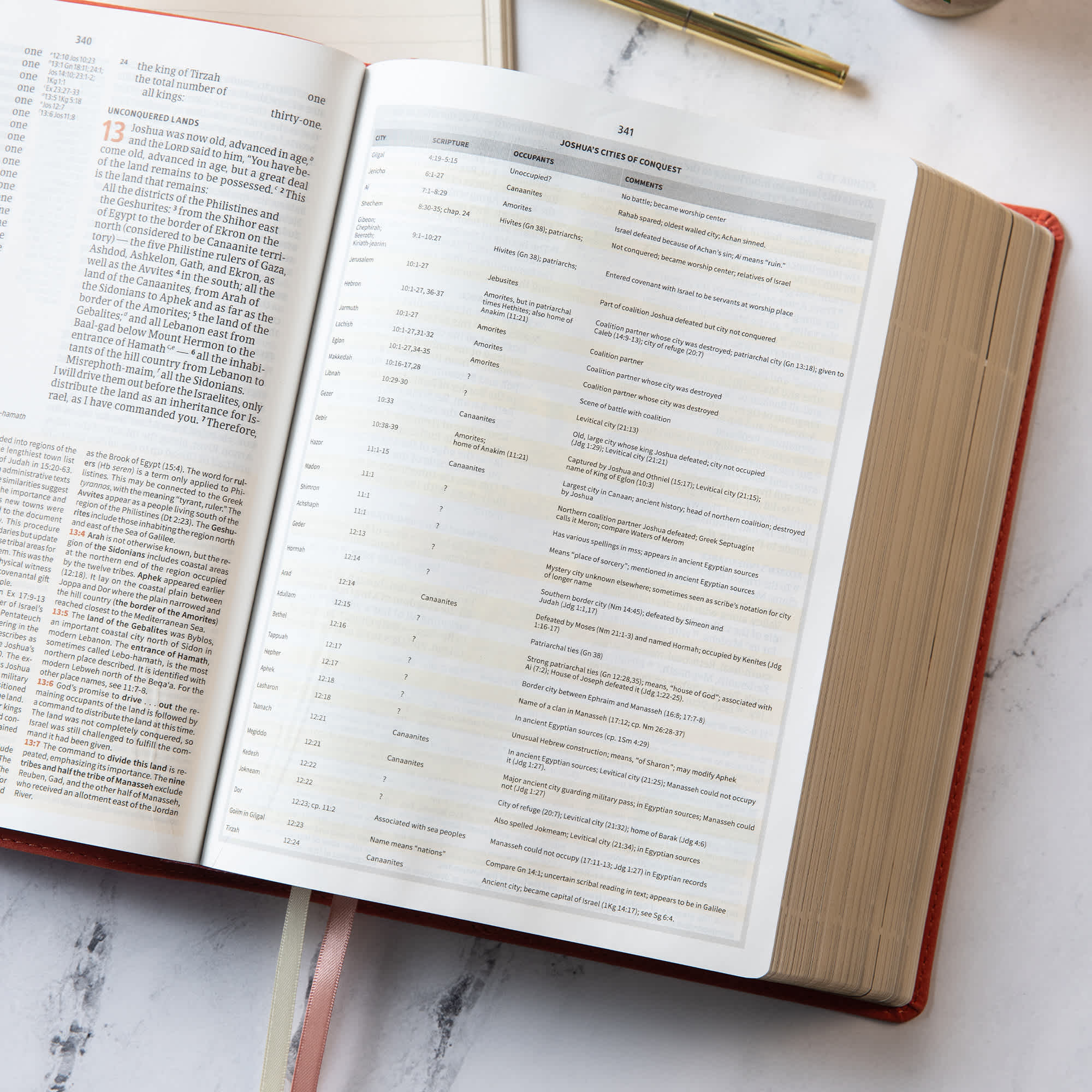 slide 4 of 11 for CSB Study Bible, Coral LeatherTouch