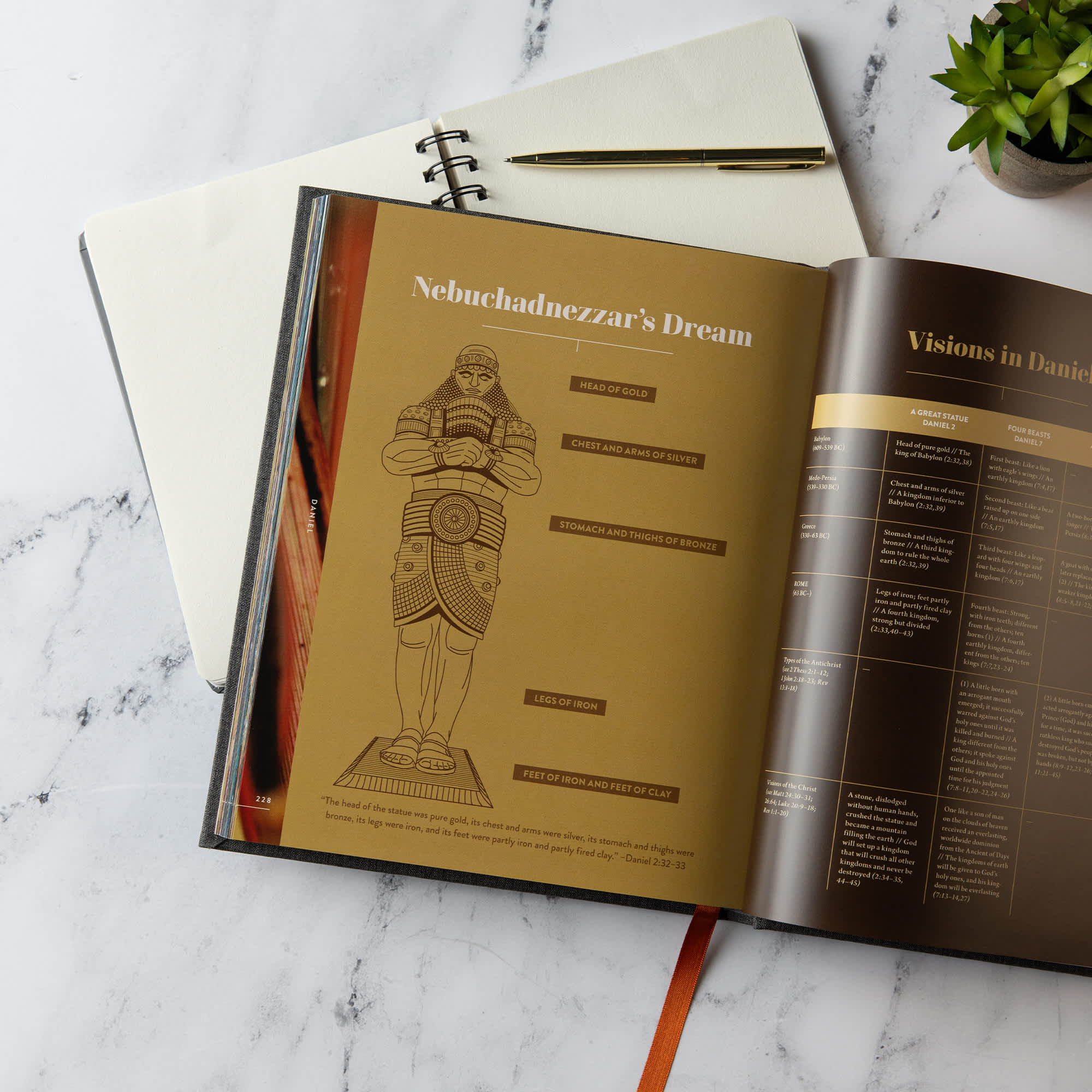 slide 7 of 10 for The Old Testament Handbook, Charcoal Cloth Over Board