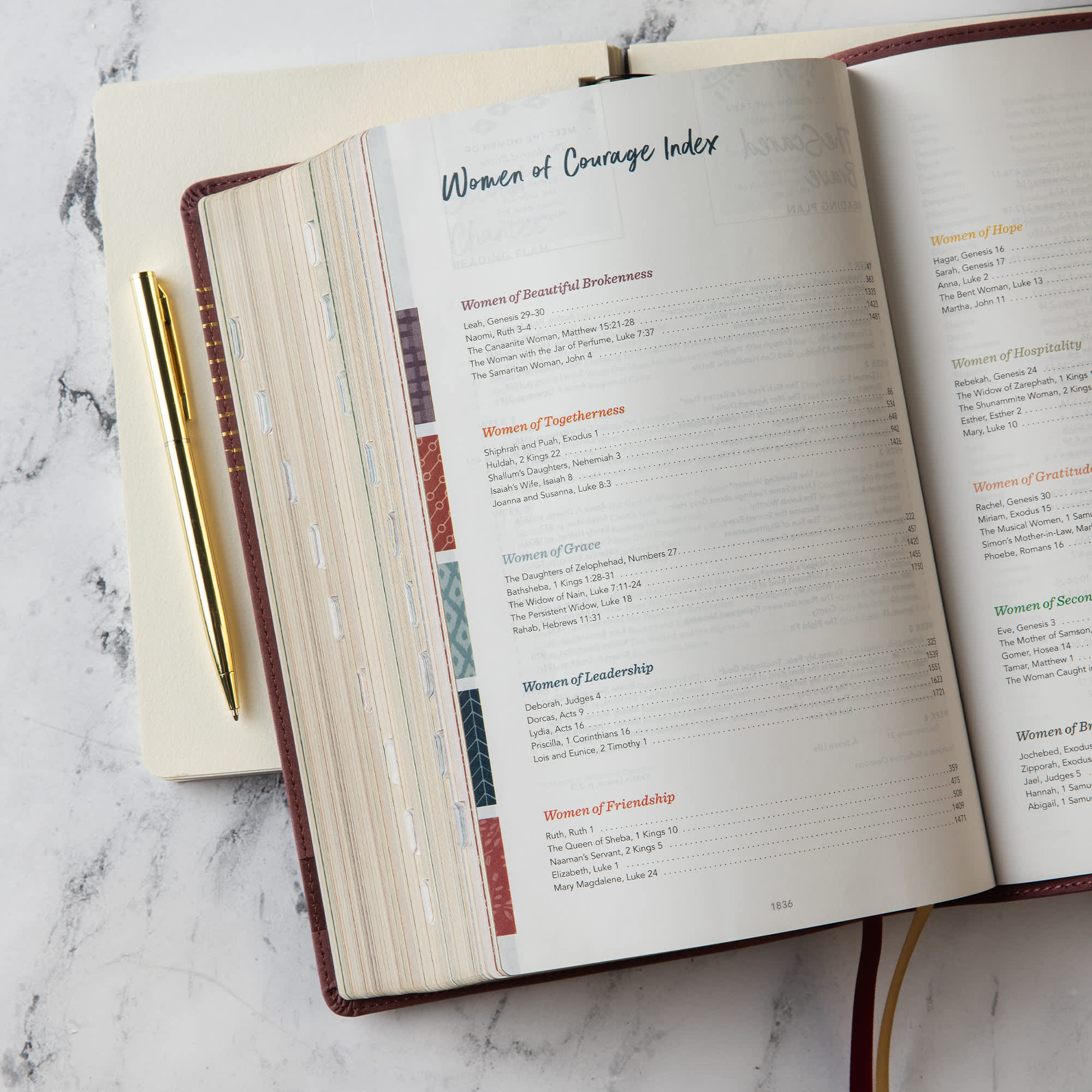 slide 4 of 10 for CSB (in)courage Devotional Bible, Bordeaux LeatherTouch, Indexed