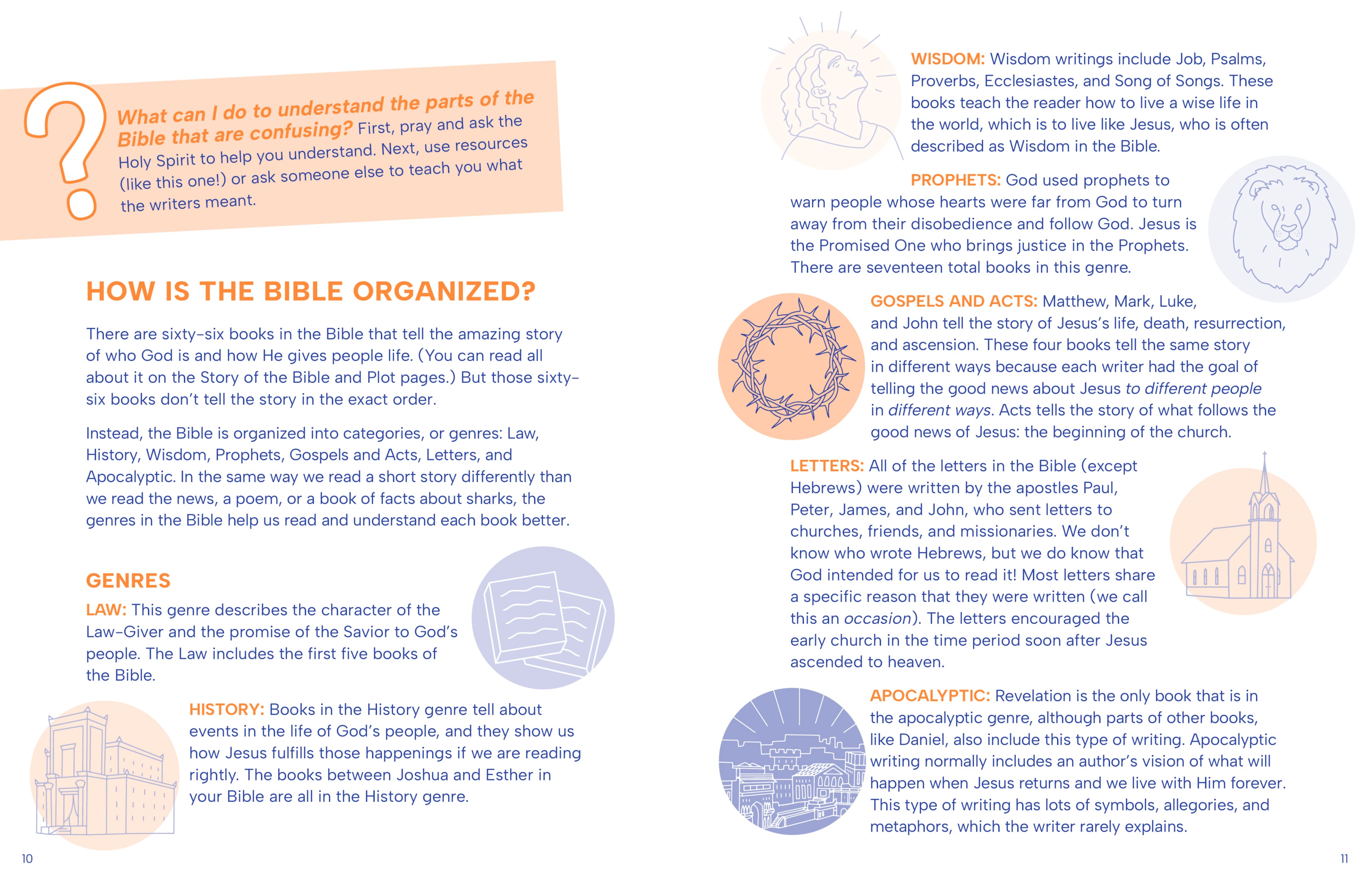 slide 4 of 7 for Discovering the Bible