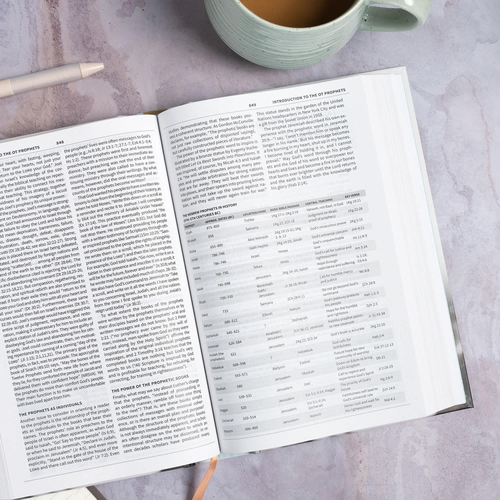 slide 6 of 11 for CSB Everyday Study Bible, Hardcover