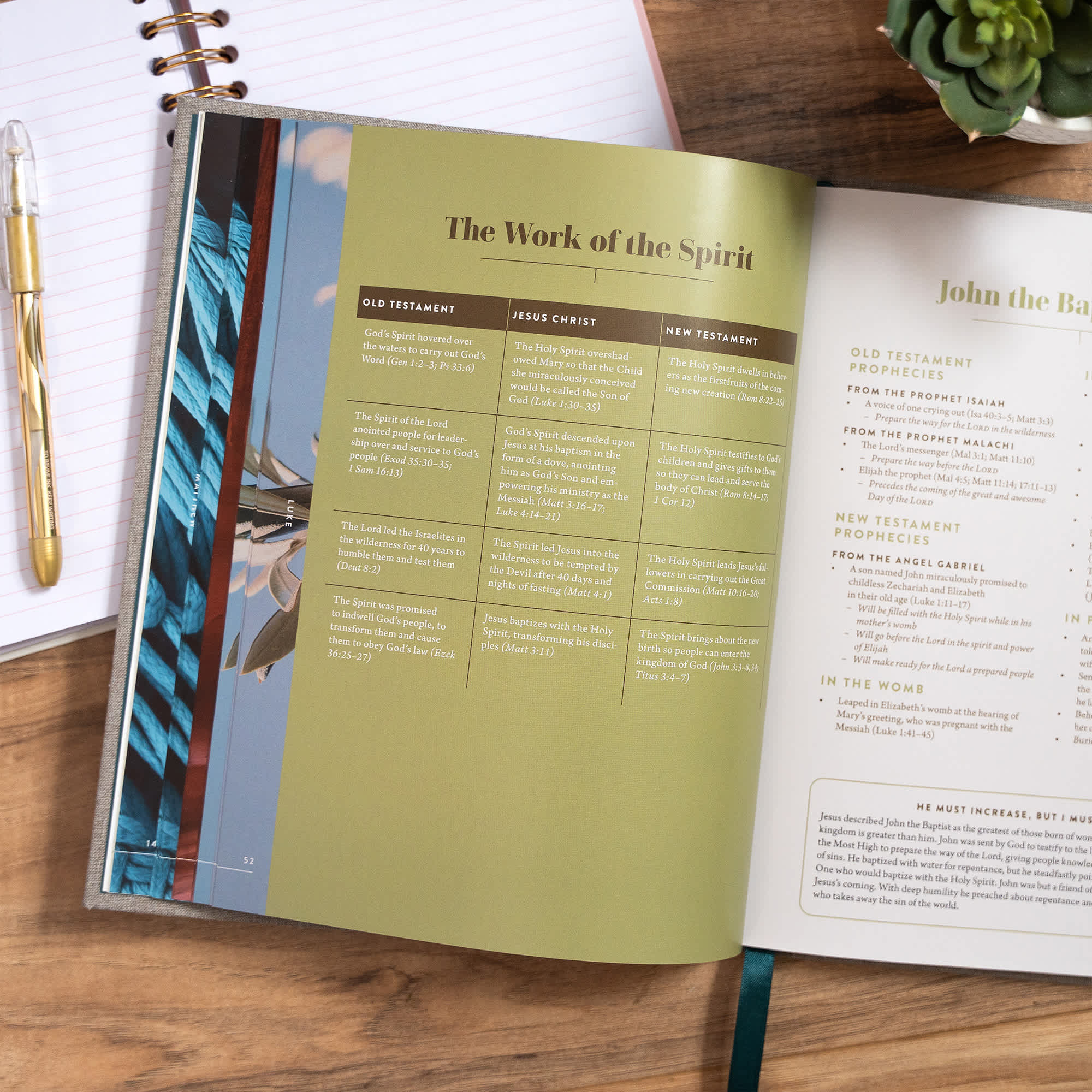 slide 4 of 9 for The New Testament Handbook, Stone Cloth Over Board