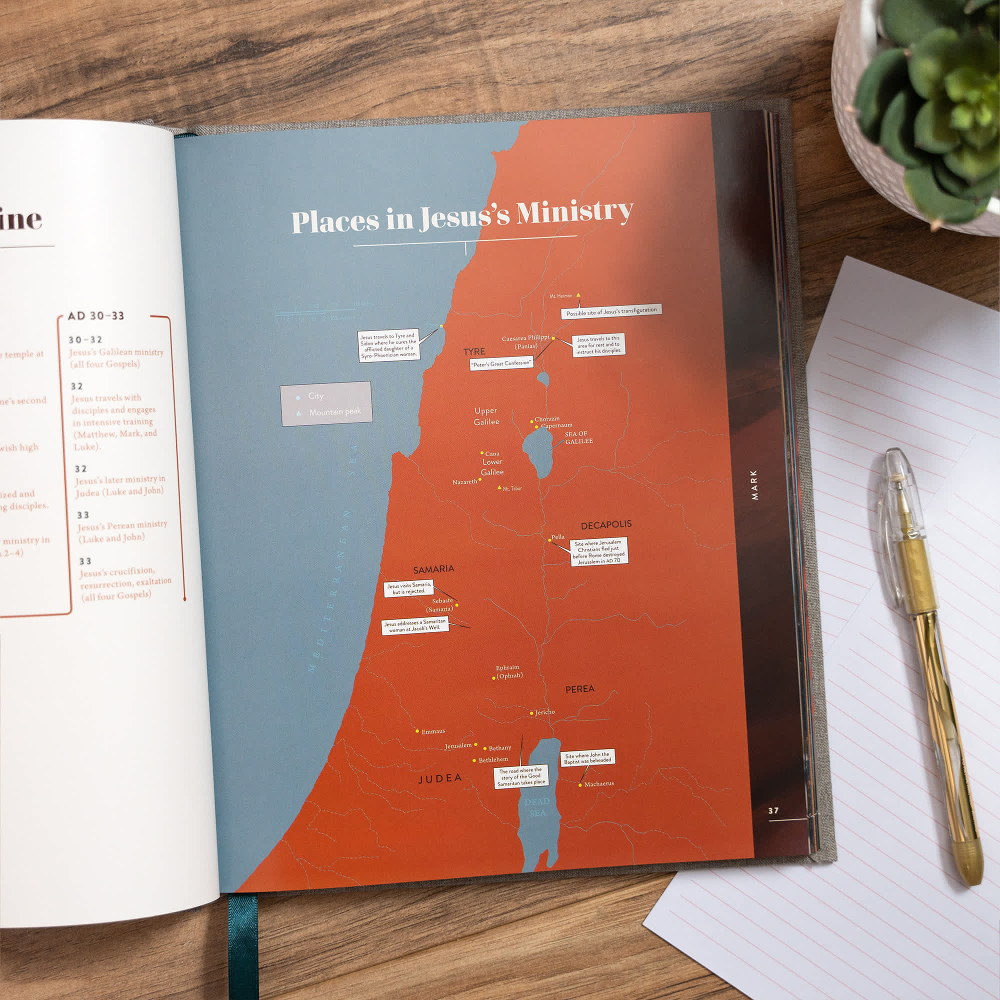 slide 5 of 9 for The New Testament Handbook, Stone Cloth Over Board