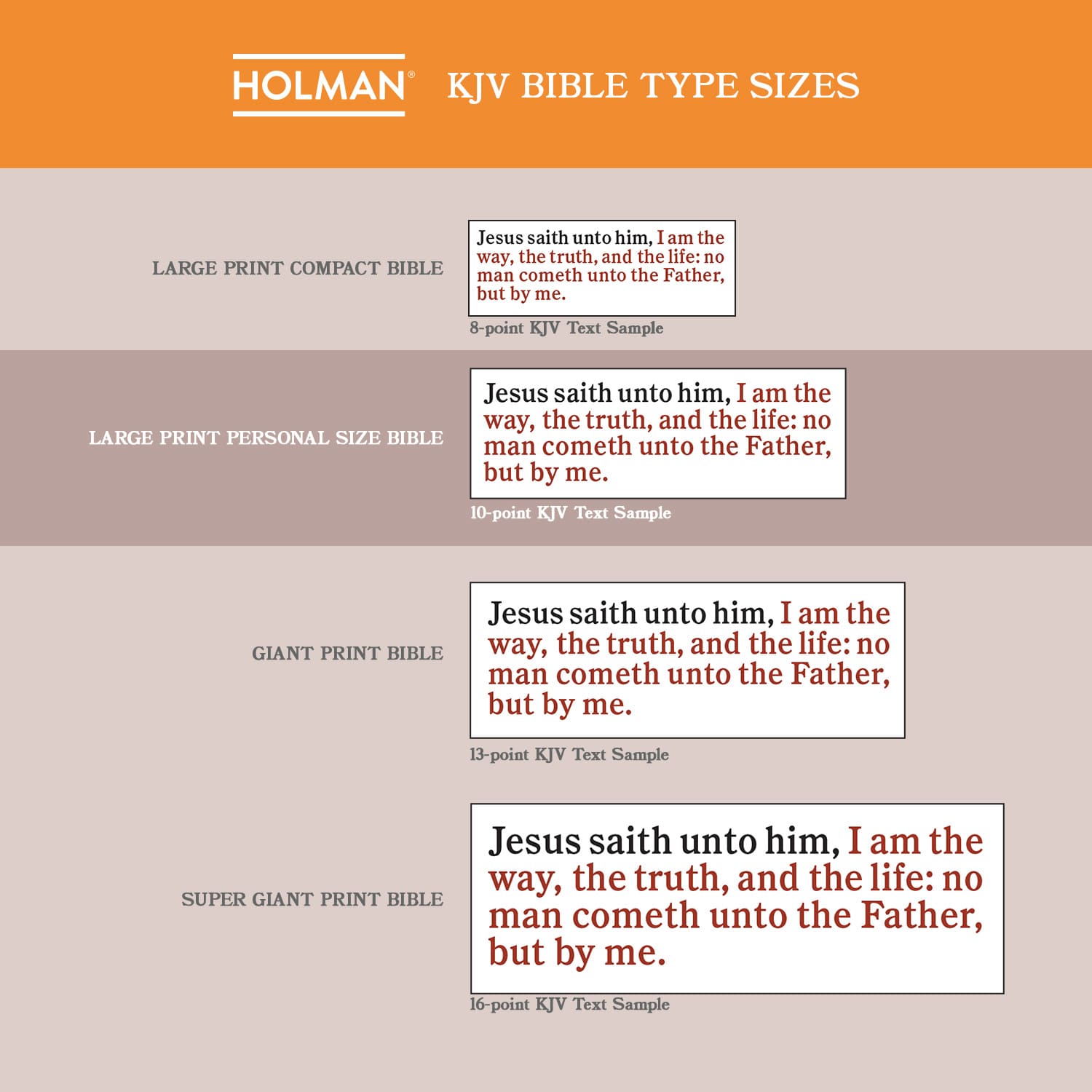 slide 12 of 12 for The KJV Sportsman's Bible: Large Print Personal Size Edition, Mothwing Camouflage LeatherTouch