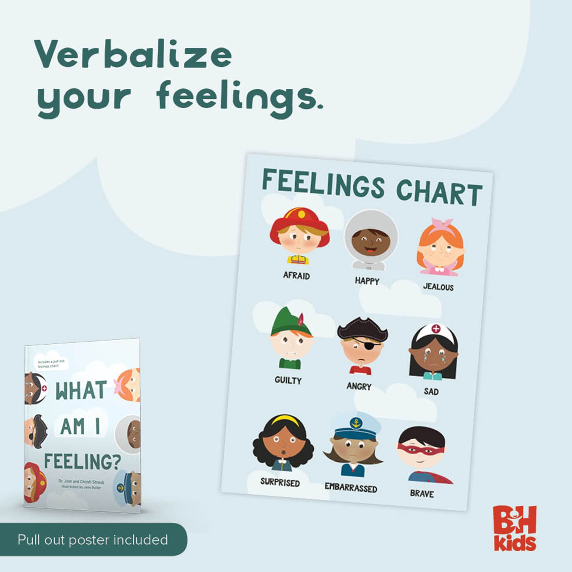 slide 5 of 7 for What Am I Feeling?