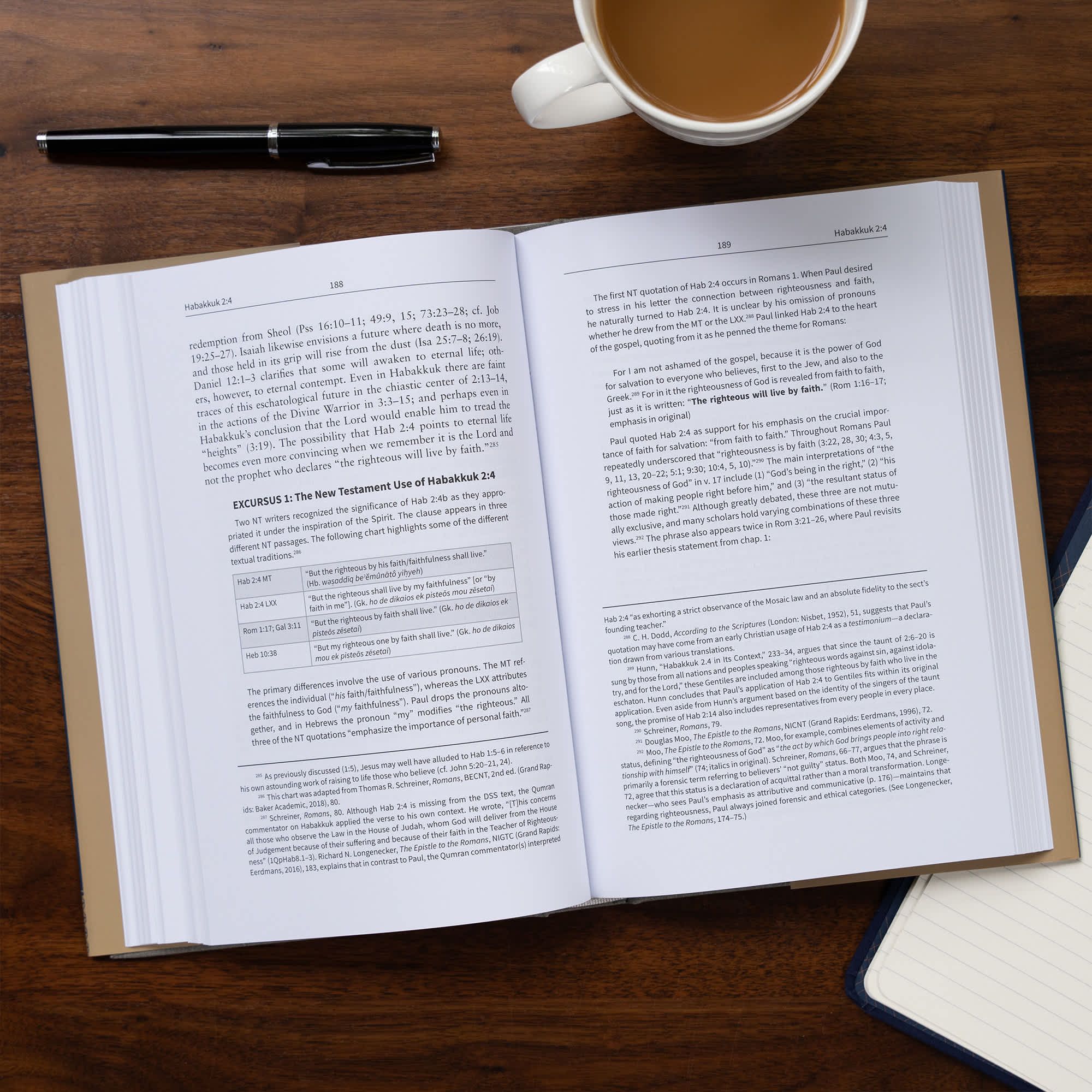 slide 5 of 18 for Habakkuk: The Christian Standard Commentary