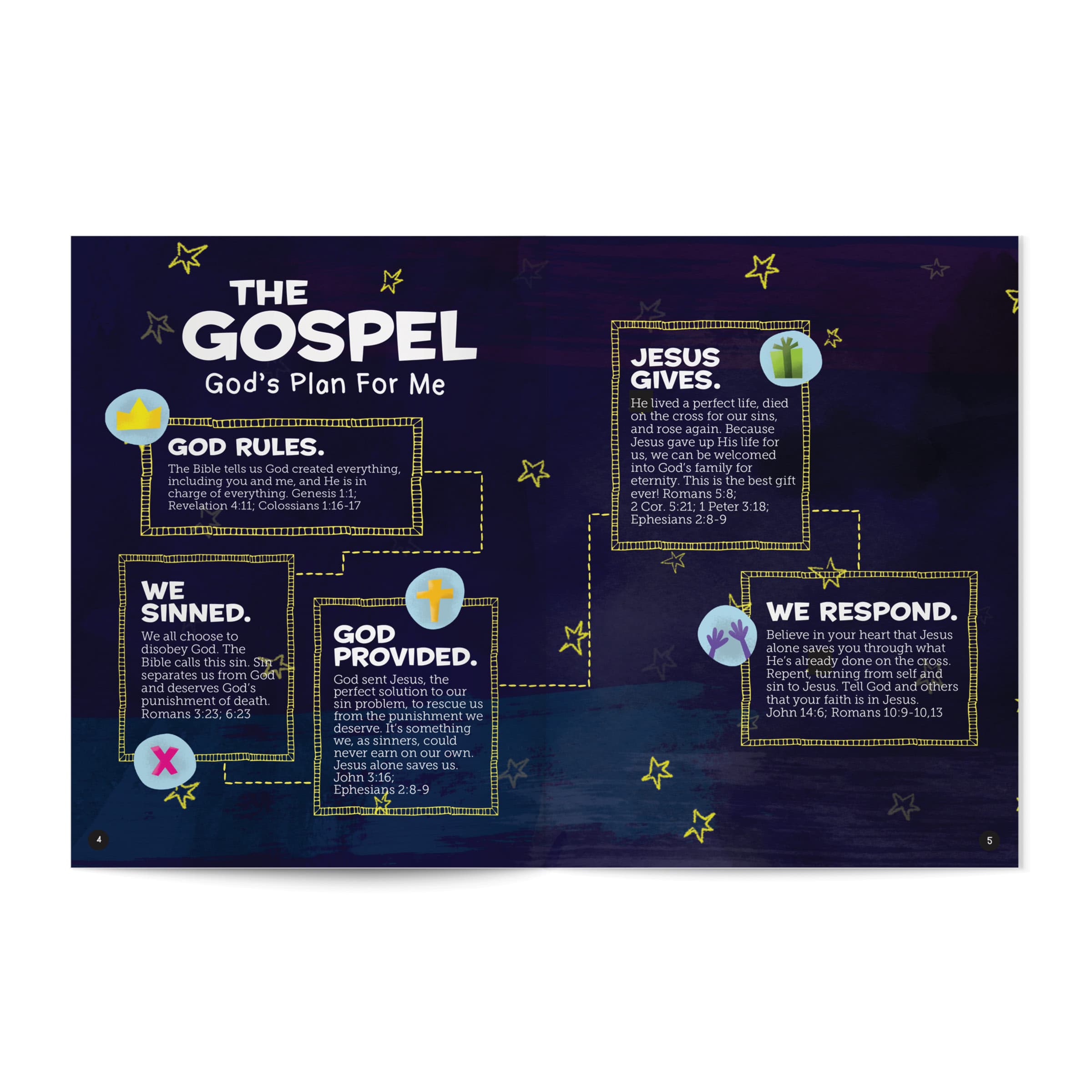 slide 4 of 8 for The Gospel: God's Plan for Me - Older Kids Activity Book