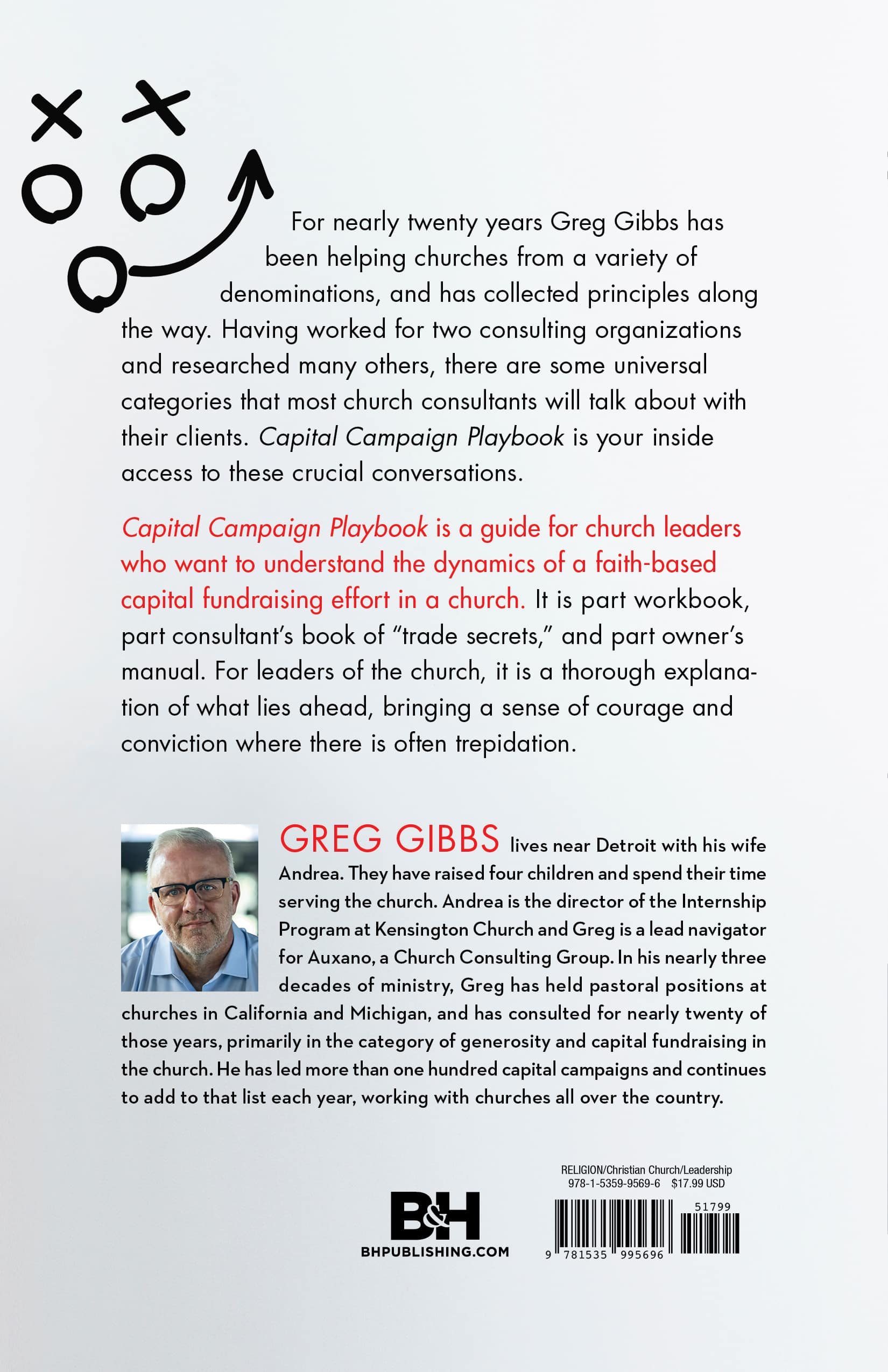 slide 2 of 2 for Capital Campaign Playbook