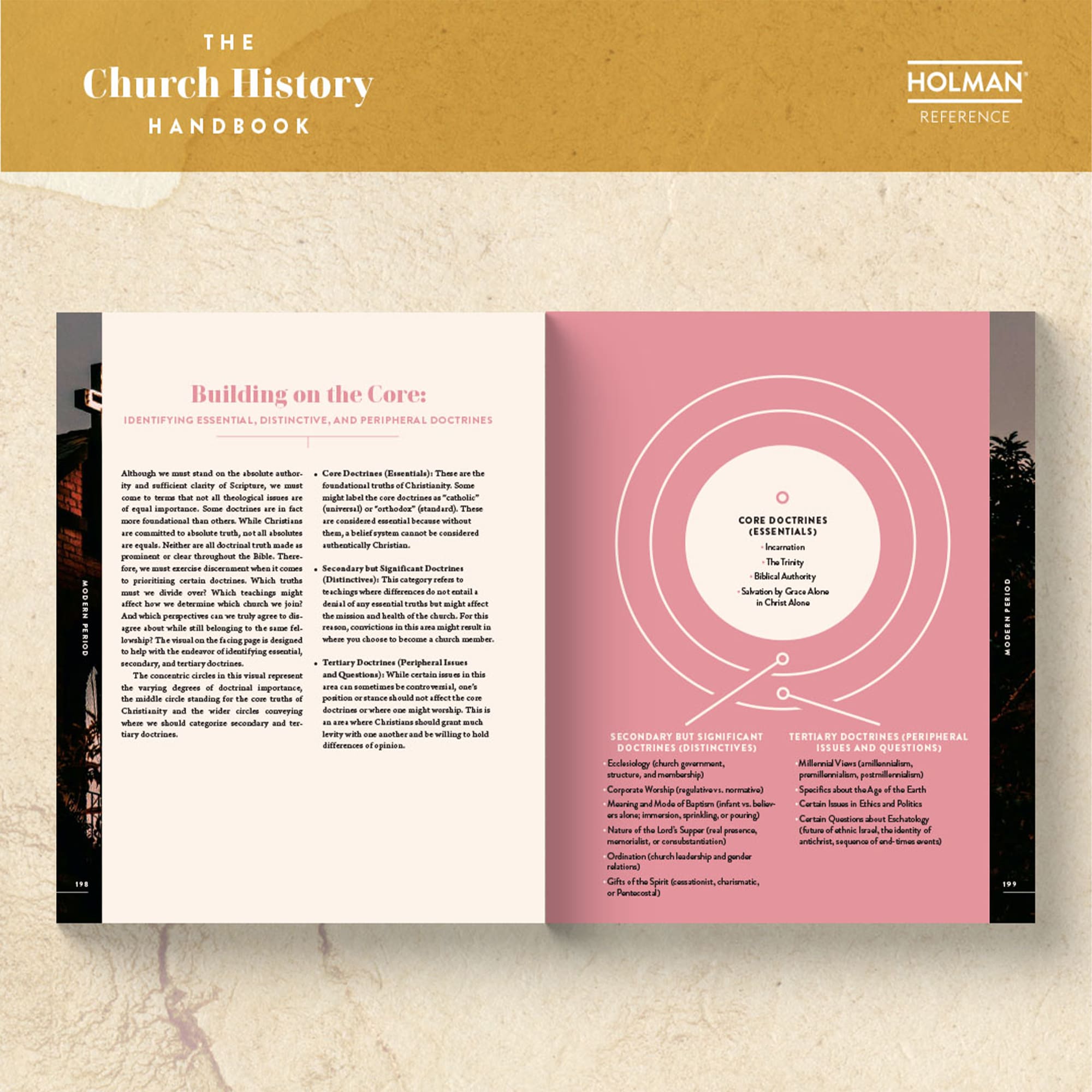 slide 12 of 24 for The Church History Handbook, Clay Cloth Over Board
