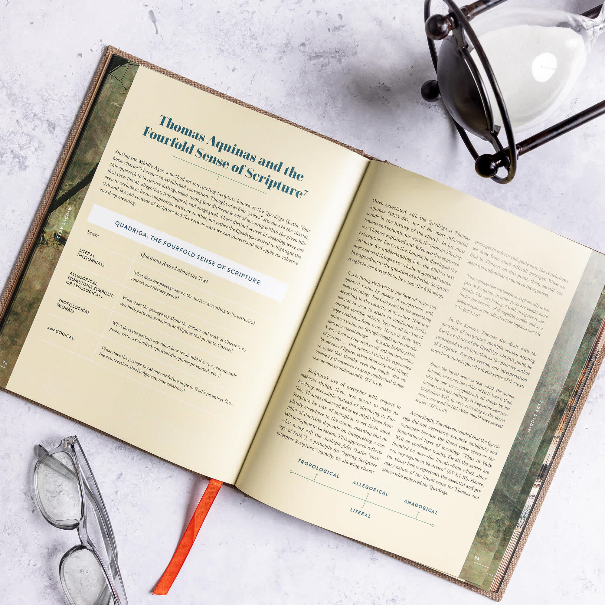 slide 4 of 24 for The Church History Handbook, Mocha Cloth Over Board