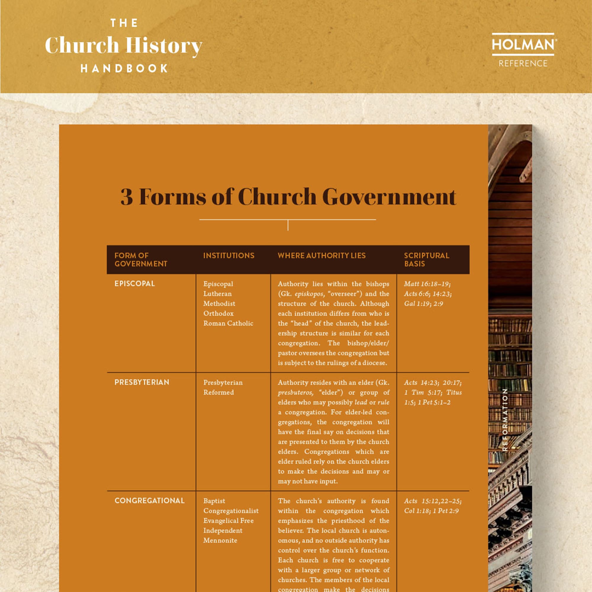 slide 13 of 24 for The Church History Handbook, Mocha Cloth Over Board
