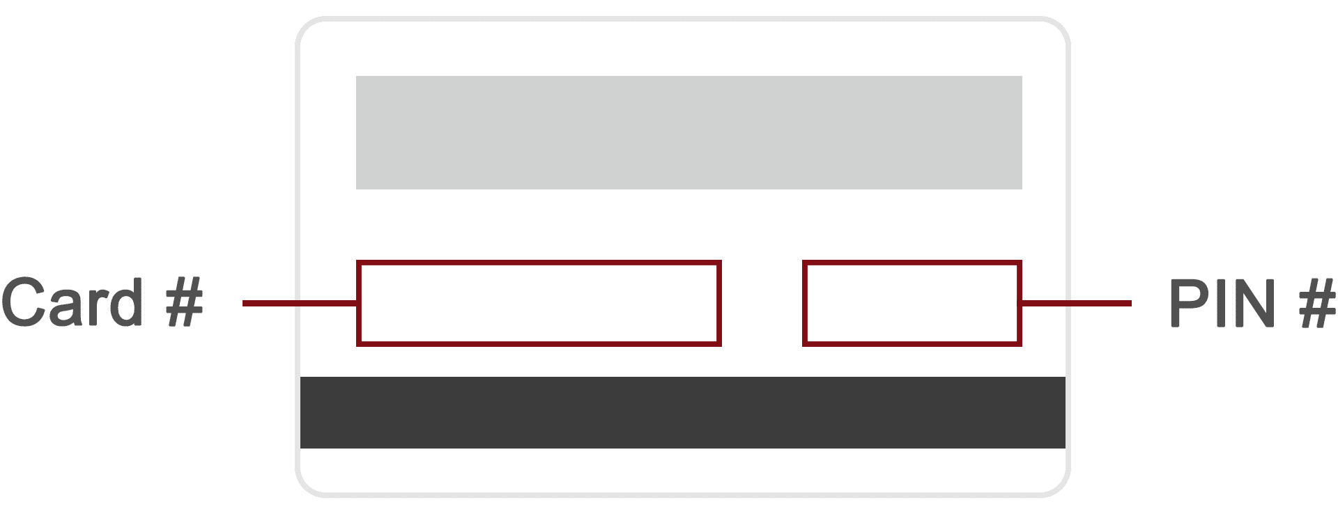 Gift card hint