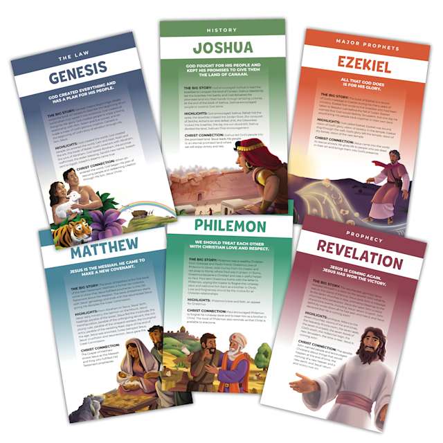 The Gospel Project for Kids: Books of the Bible Posters