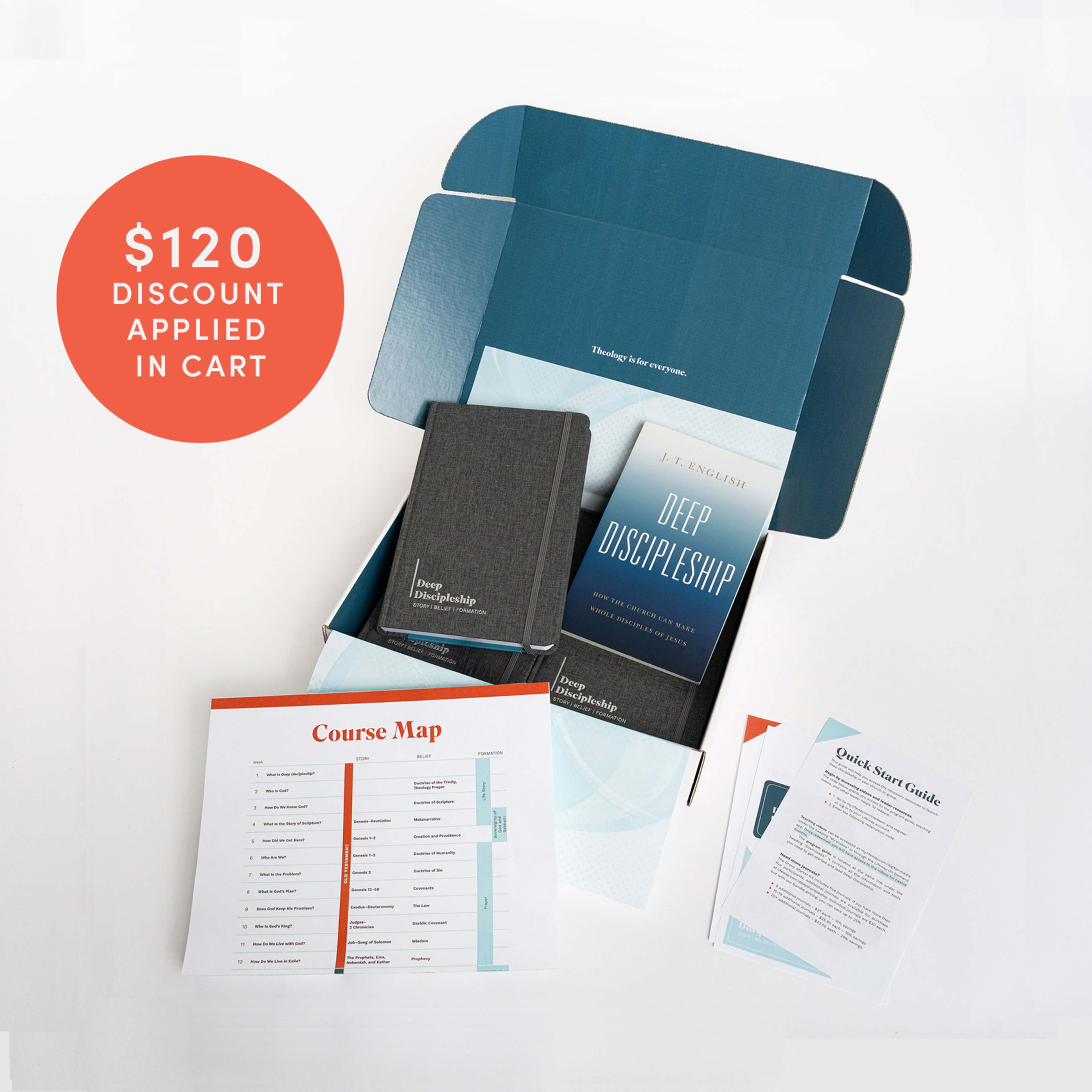 Deep Discipleship Group Starter Kit