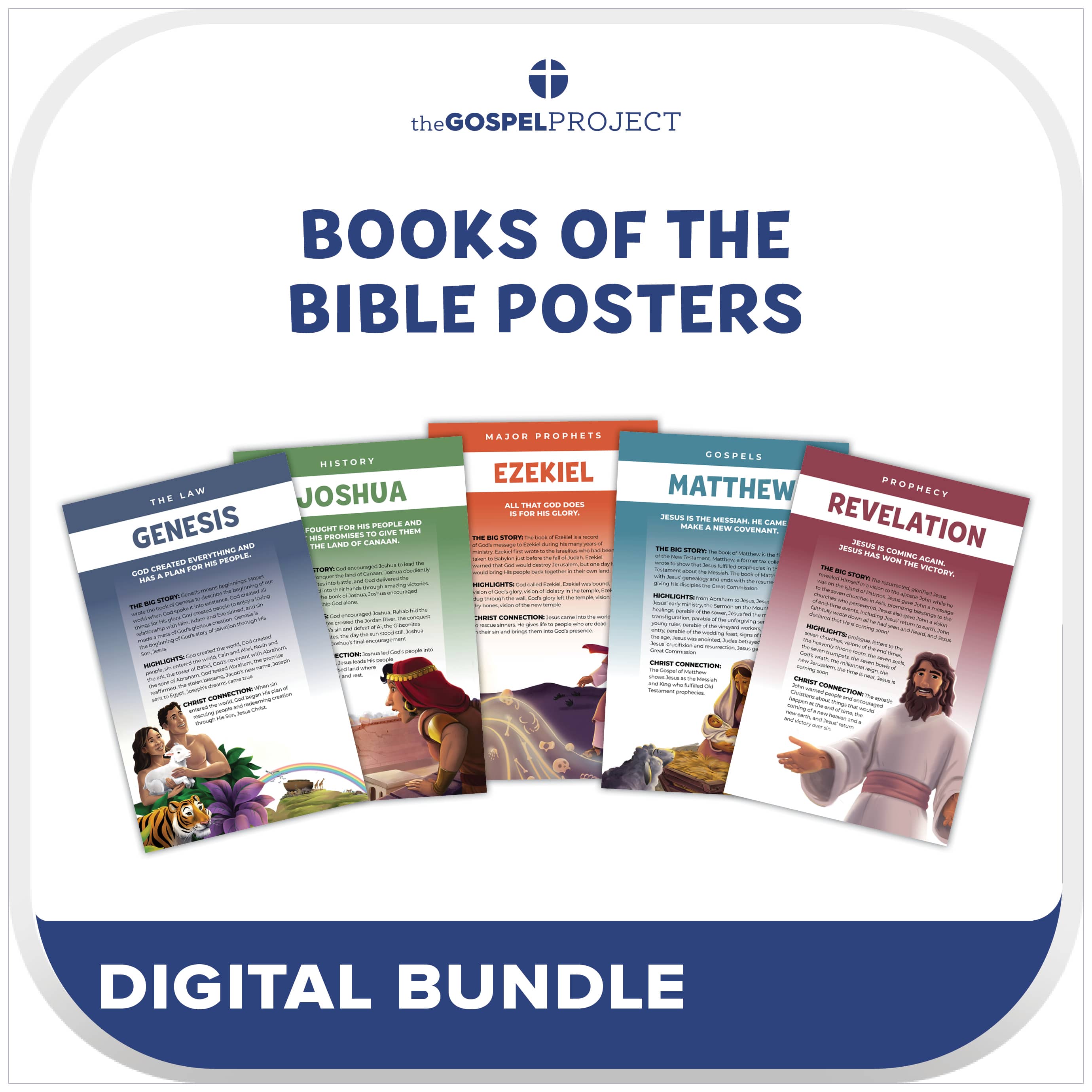 Books of the Bible Poster
