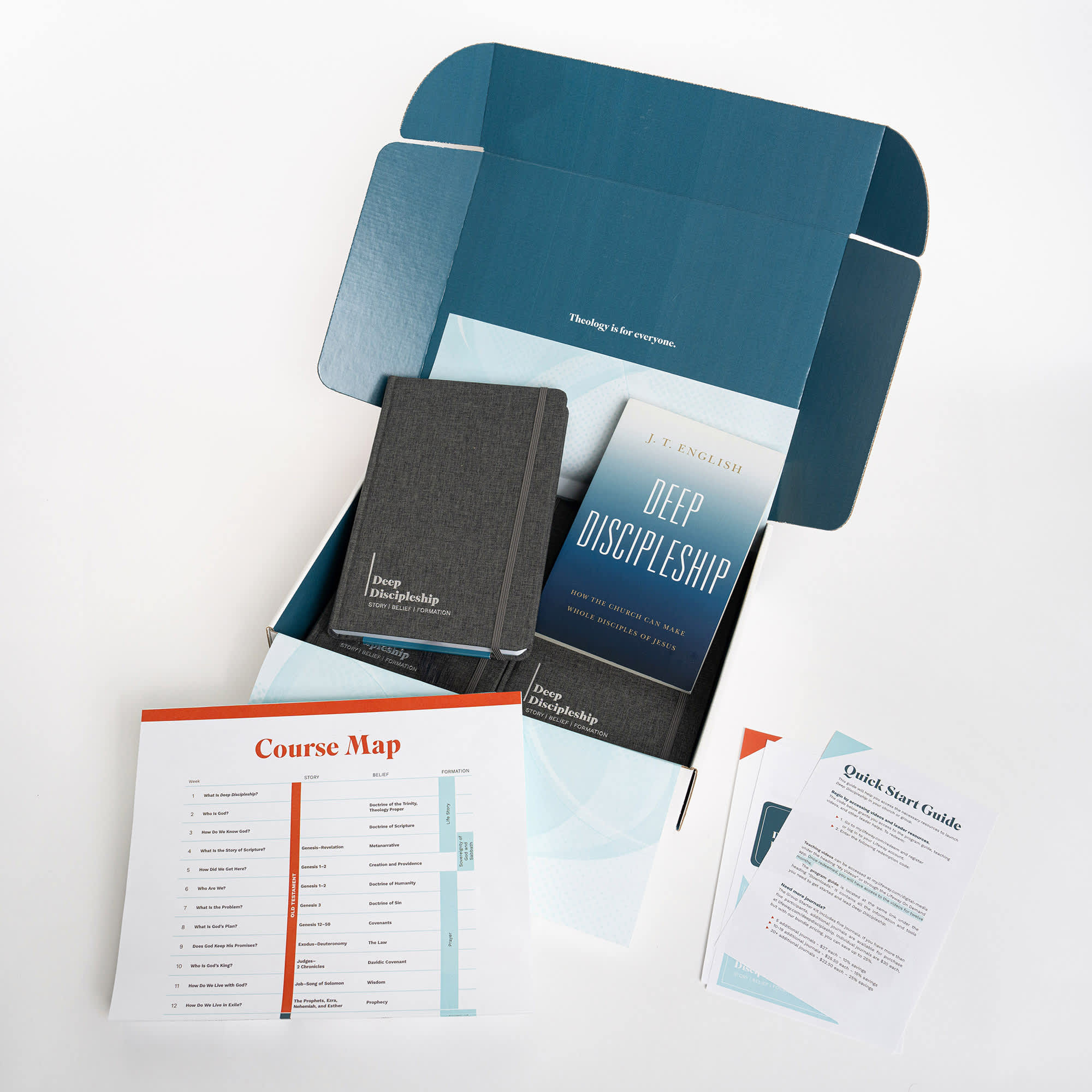 Deep Discipleship Group Starter Kit